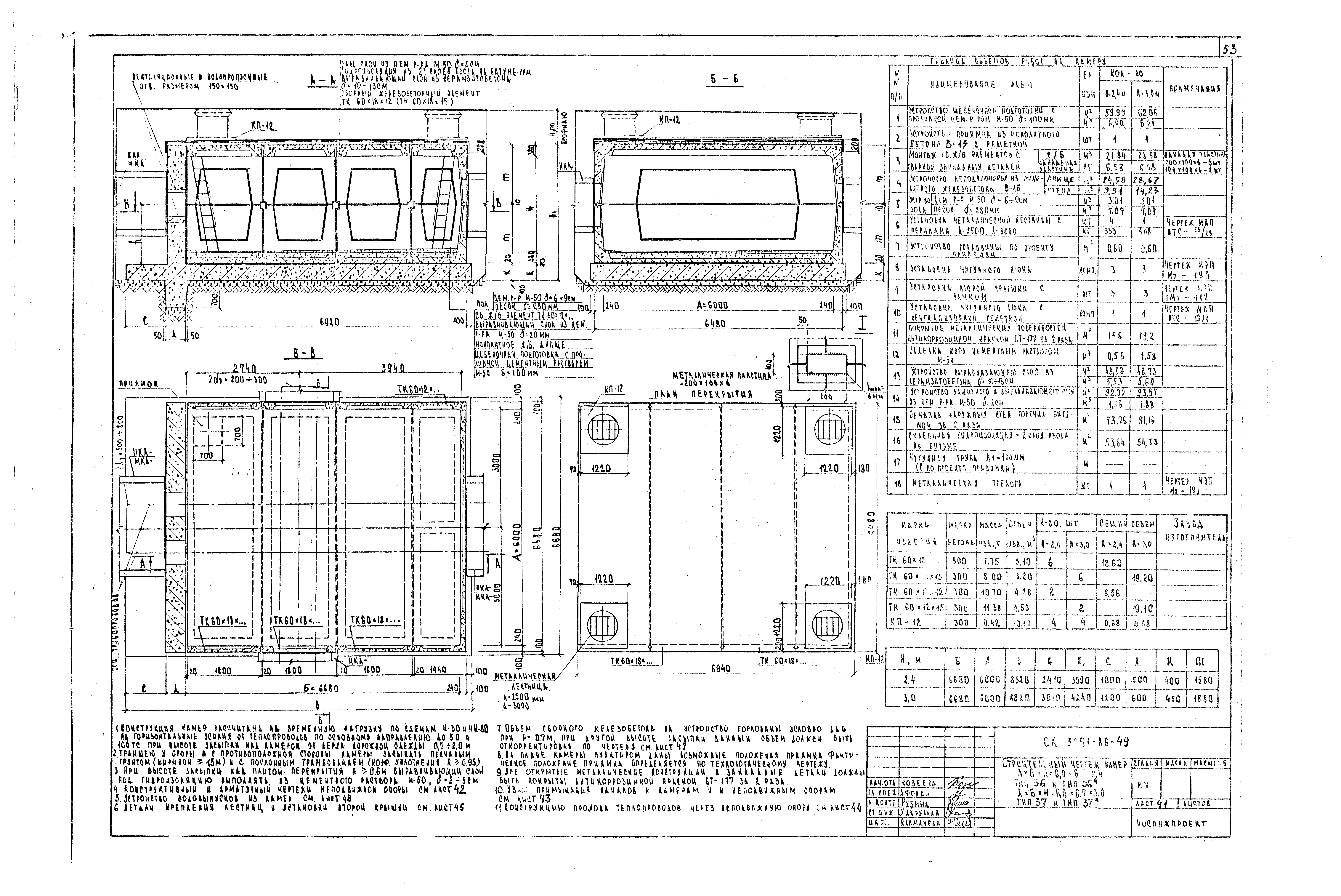 Альбом СК 3201-86