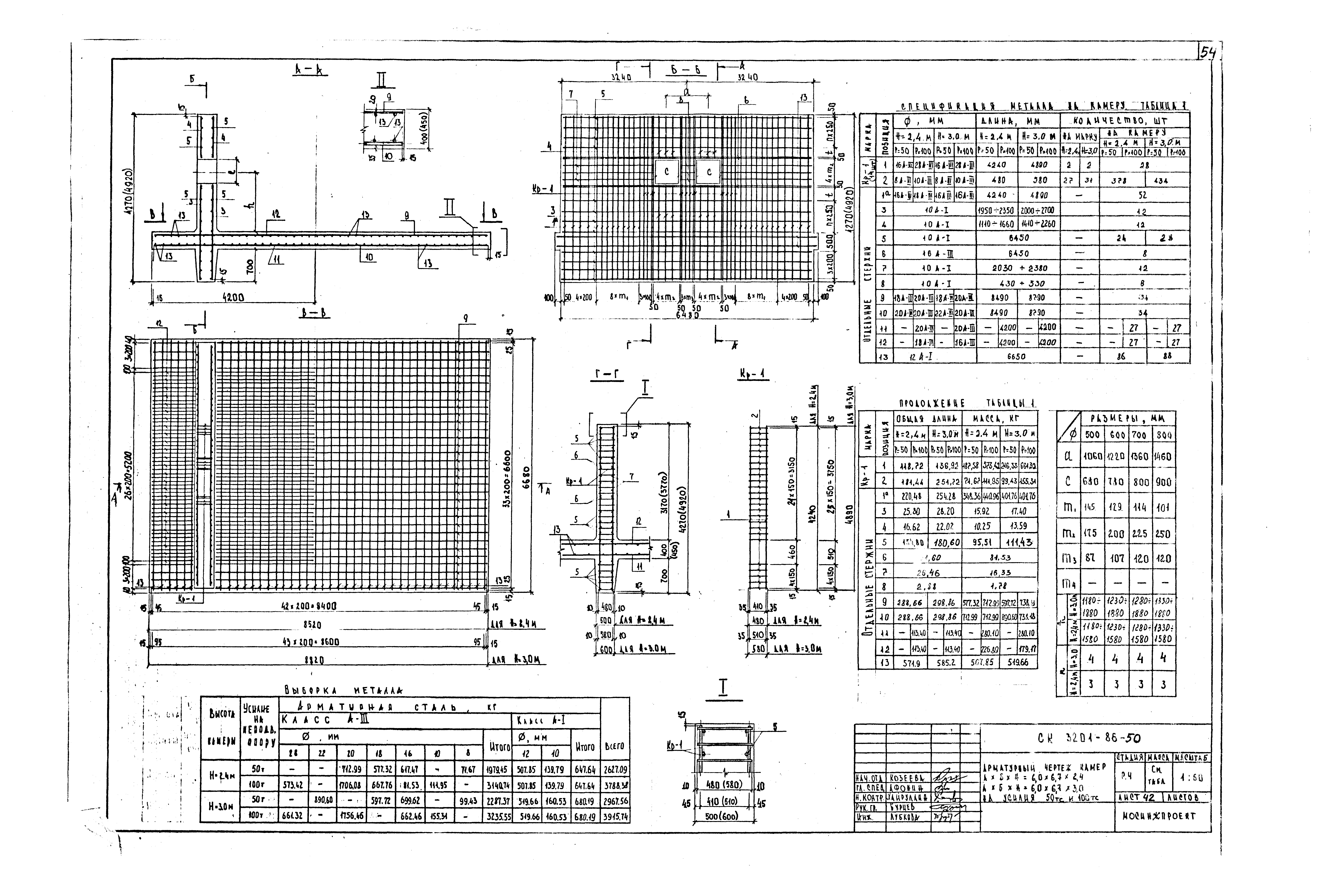 Альбом СК 3201-86