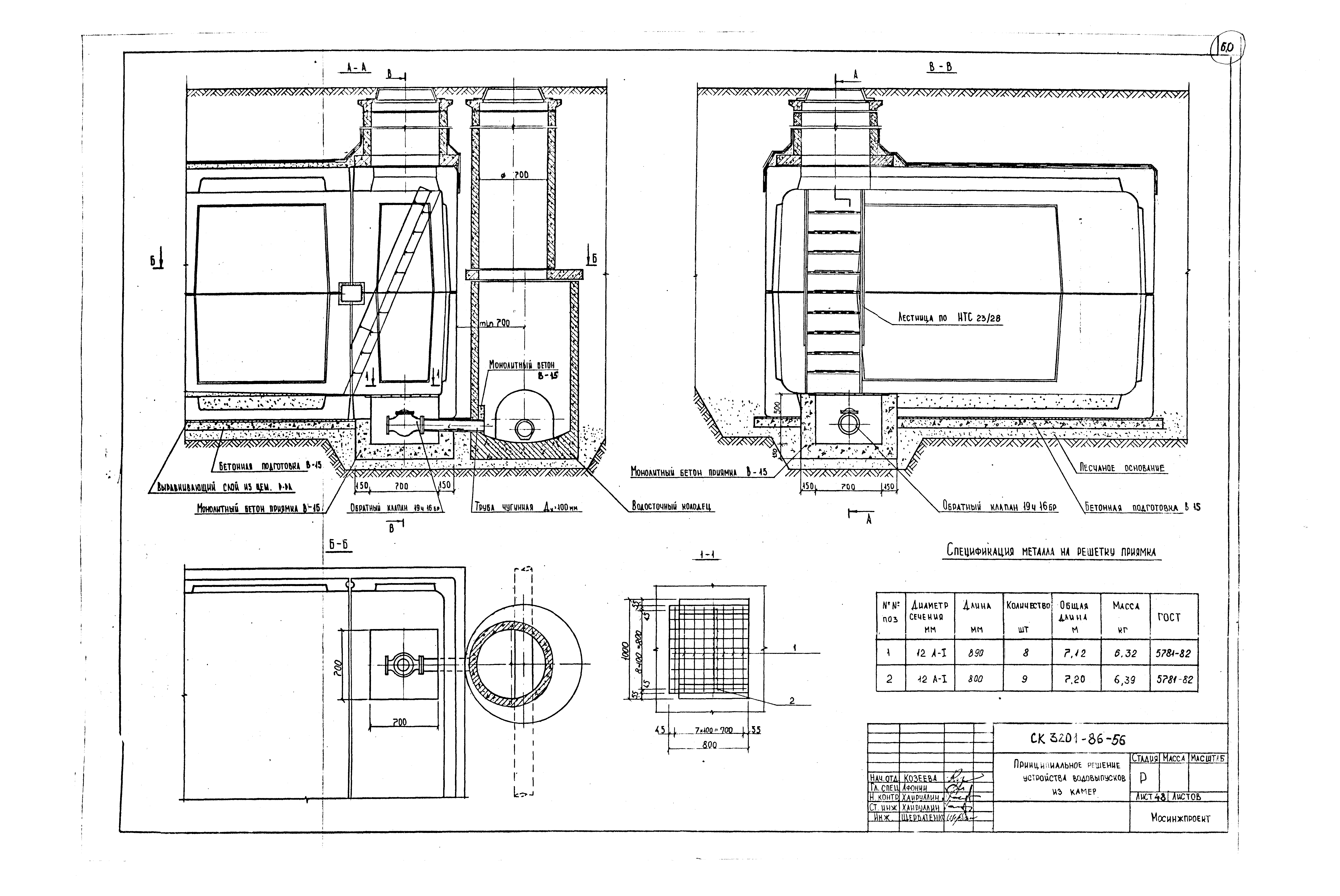 Альбом СК 3201-86