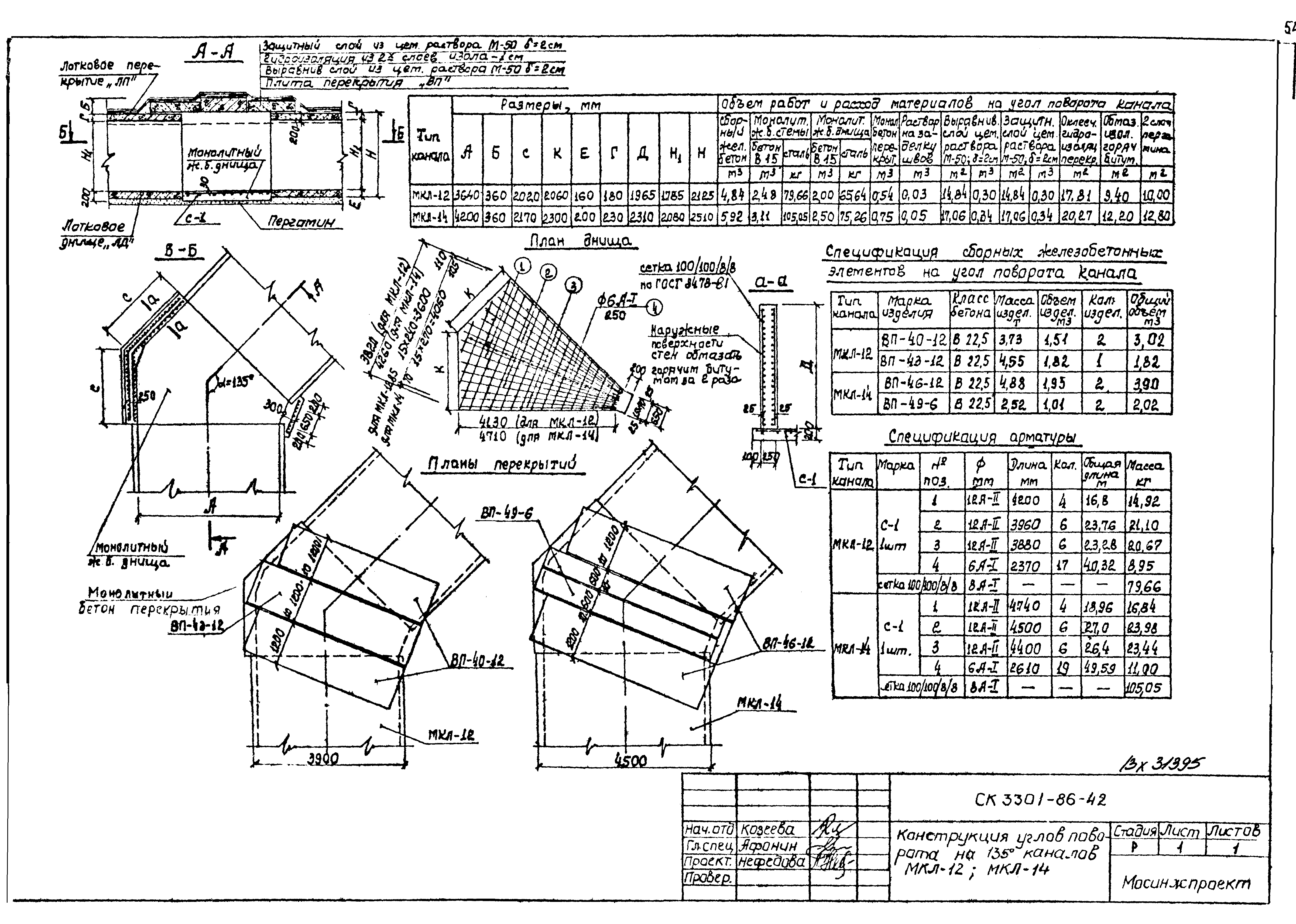 Альбом СК 3301-86