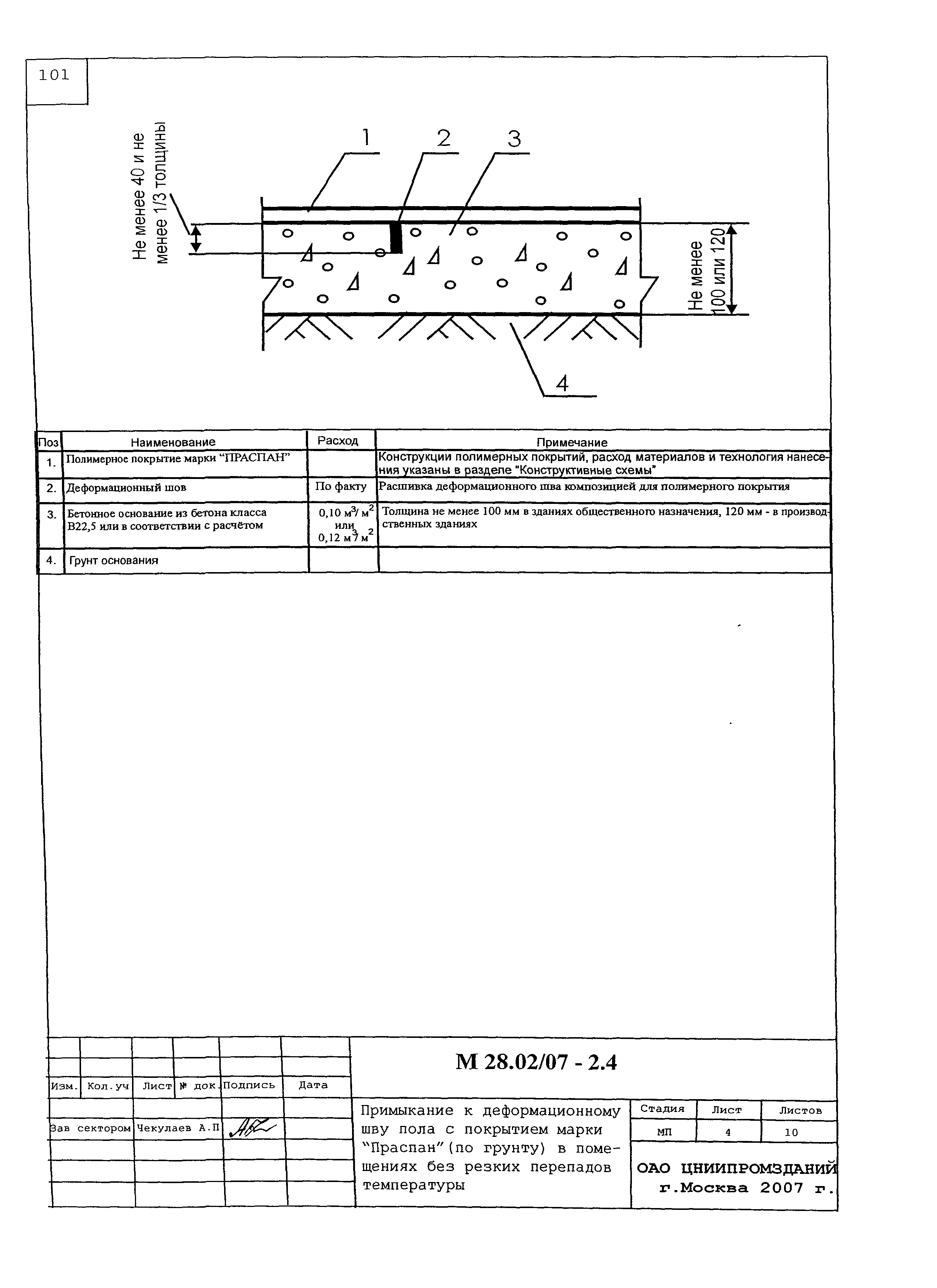 Шифр М28.02/07