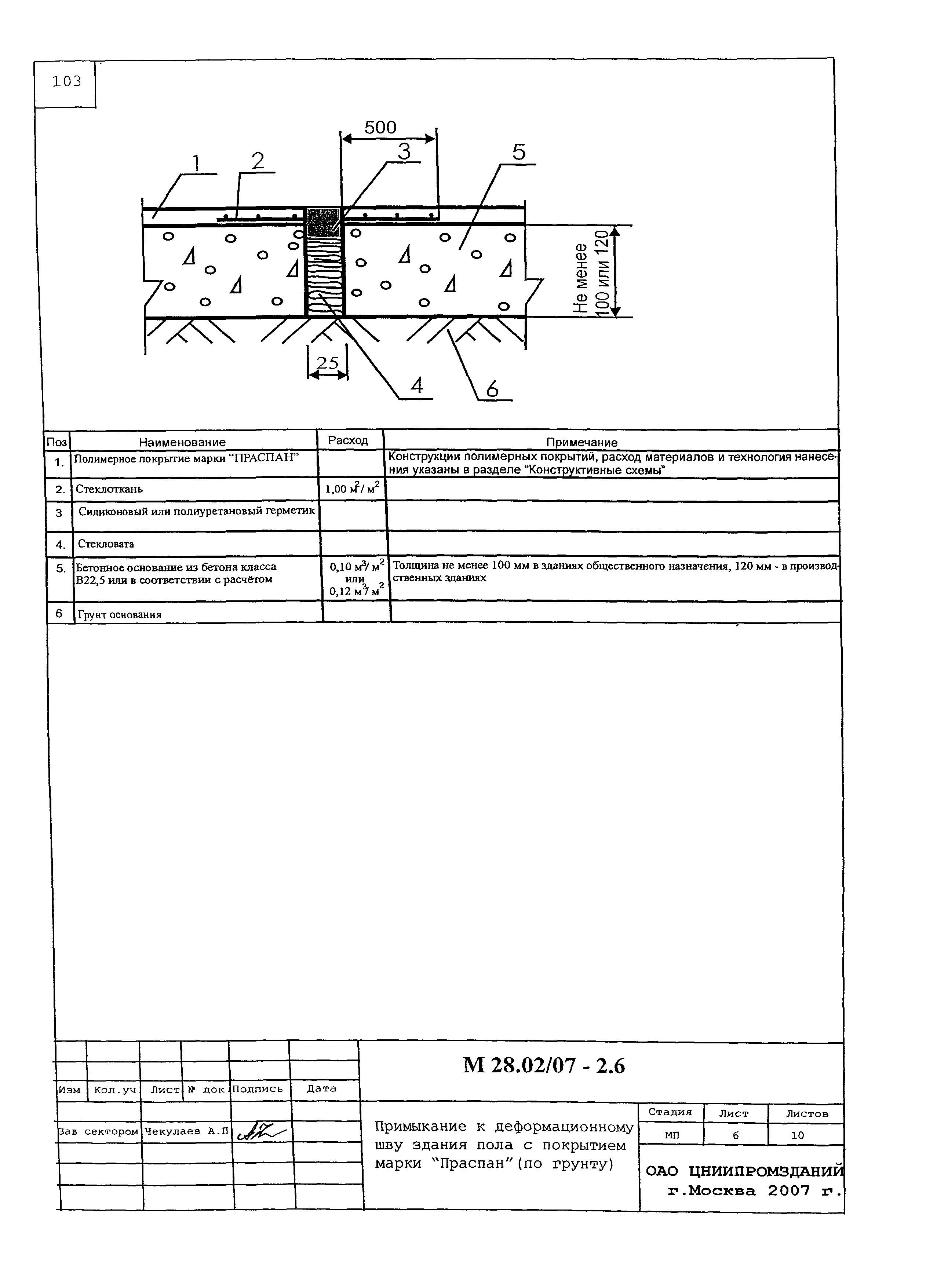 Шифр М28.02/07