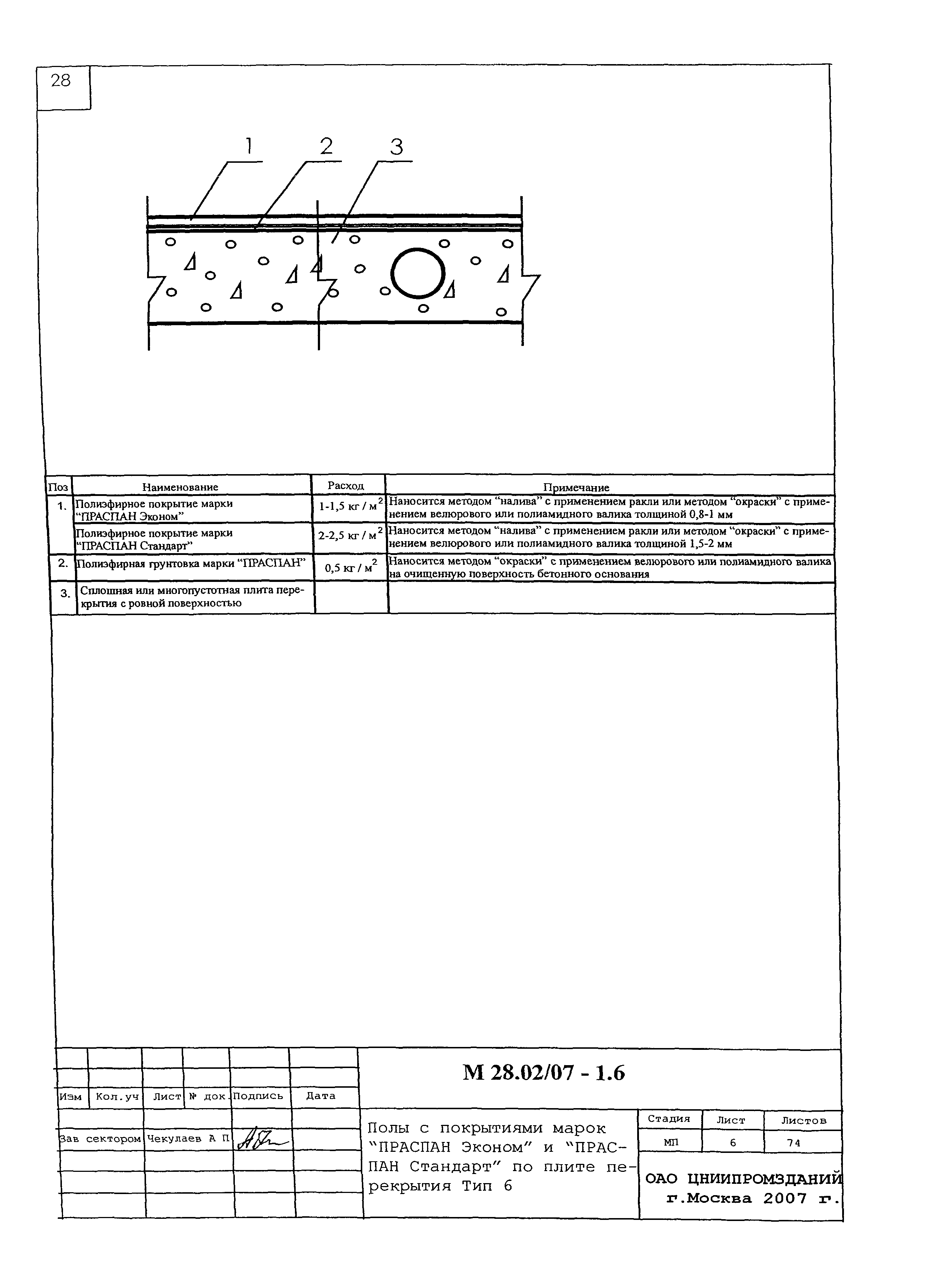 Шифр М28.02/07