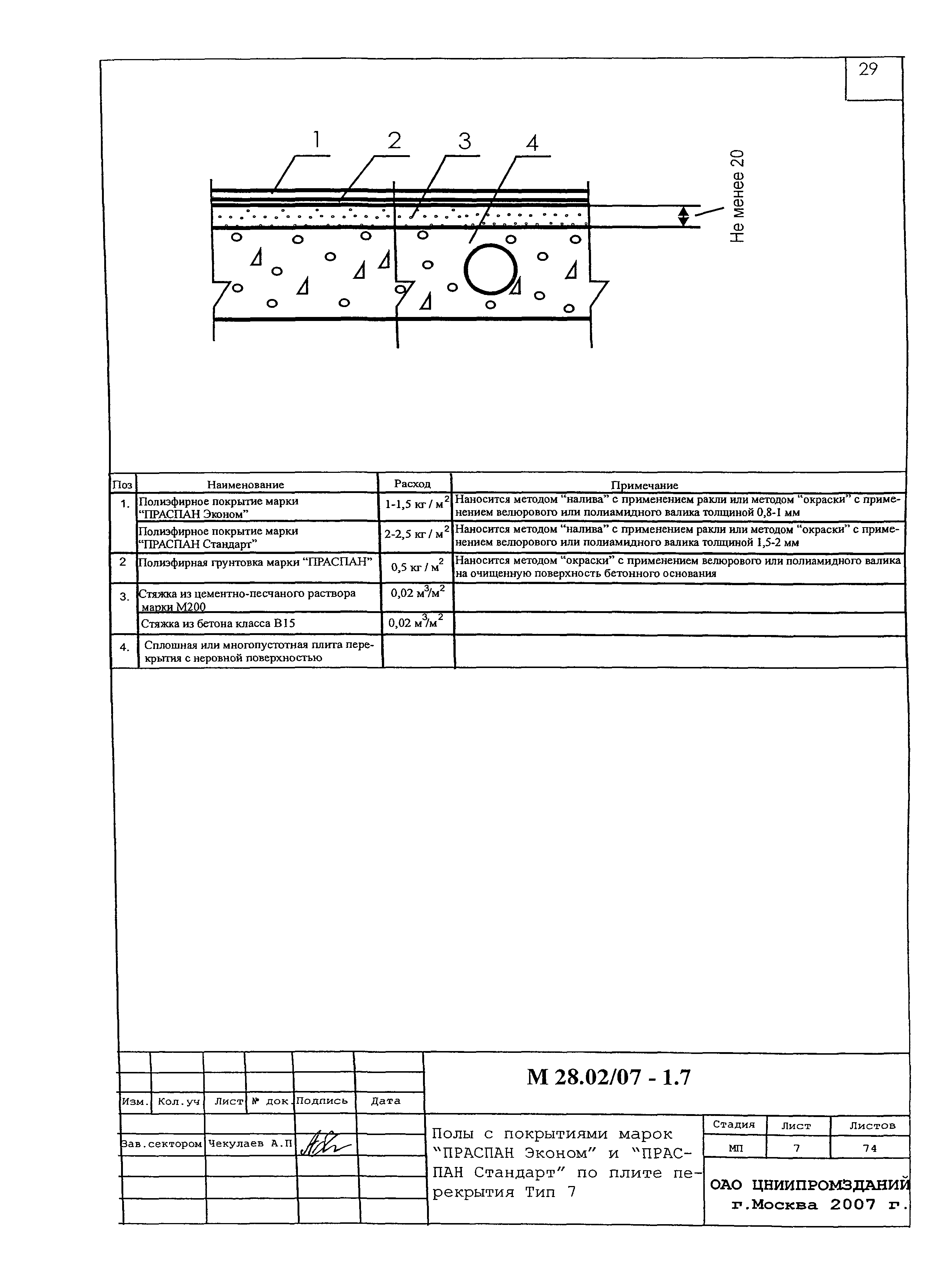 Шифр М28.02/07