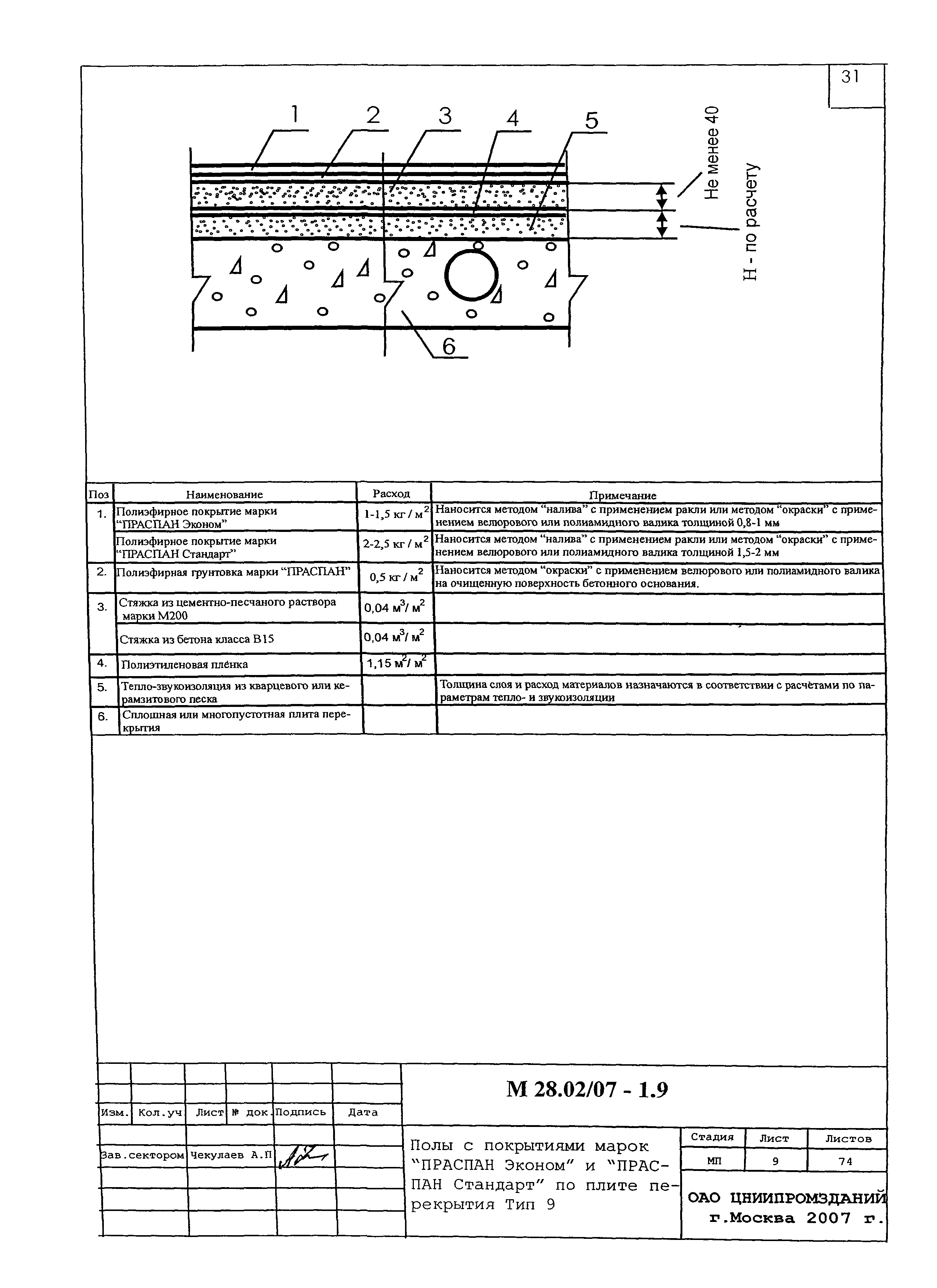 Шифр М28.02/07