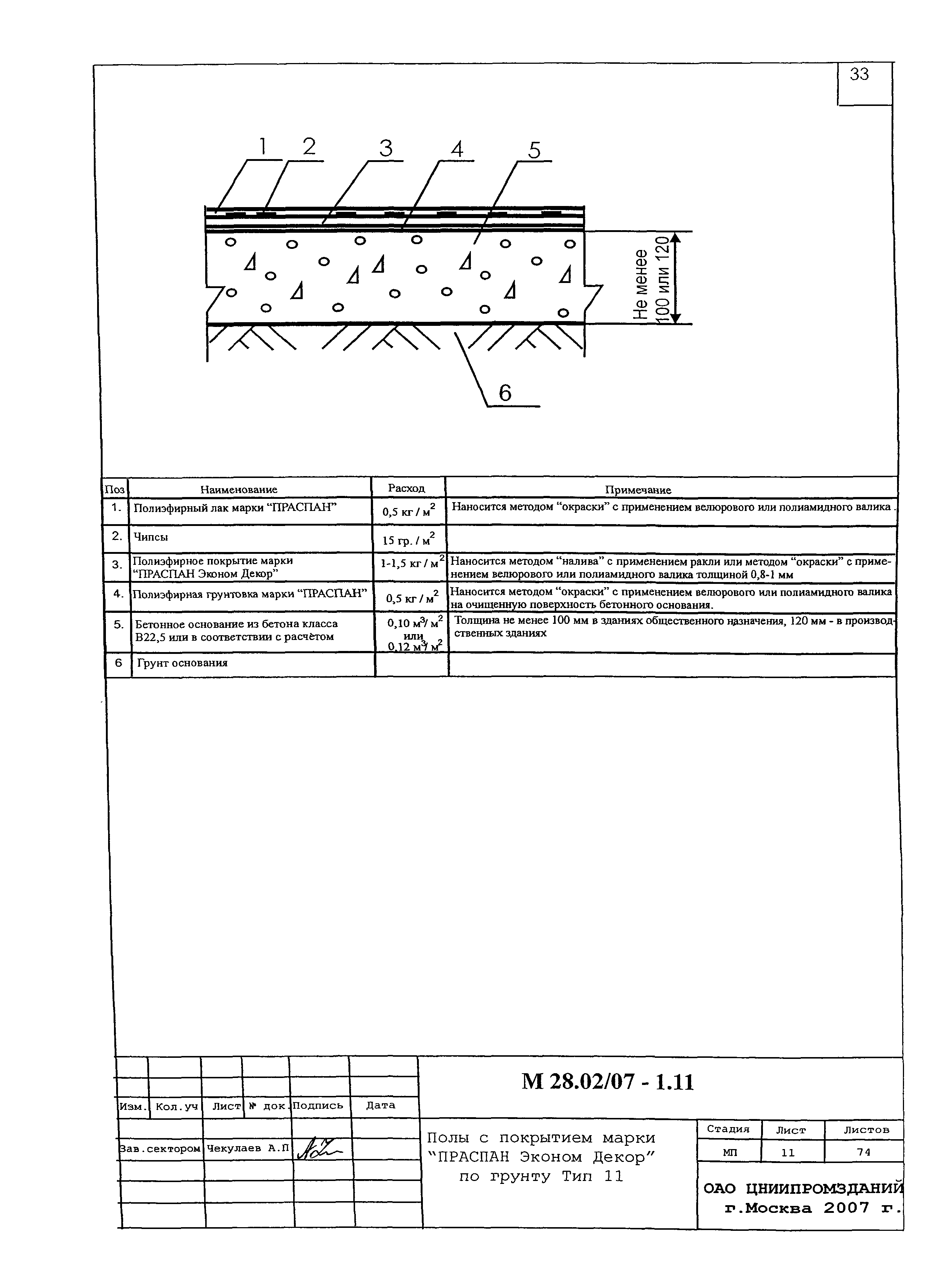 Шифр М28.02/07