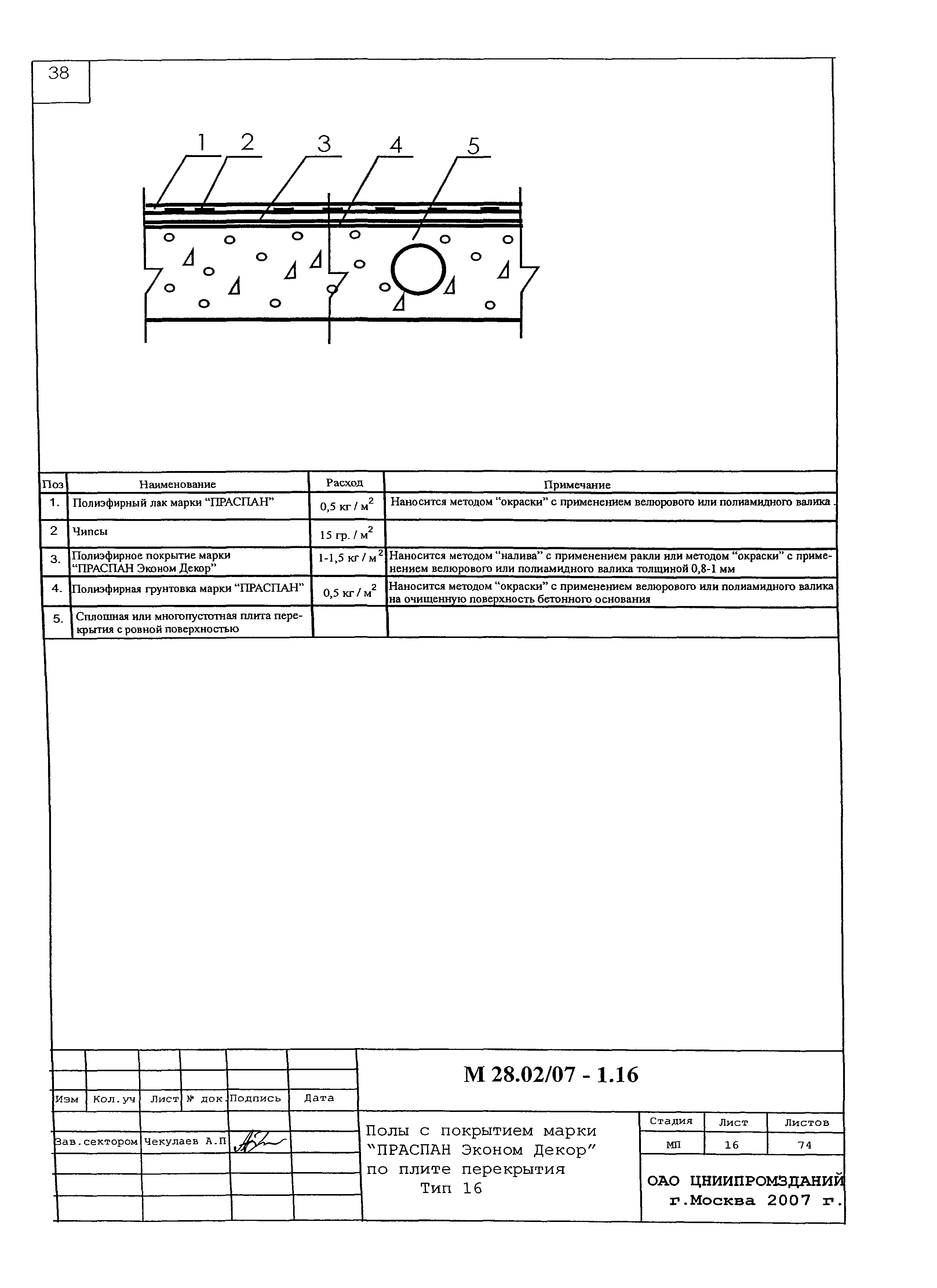 Шифр М28.02/07