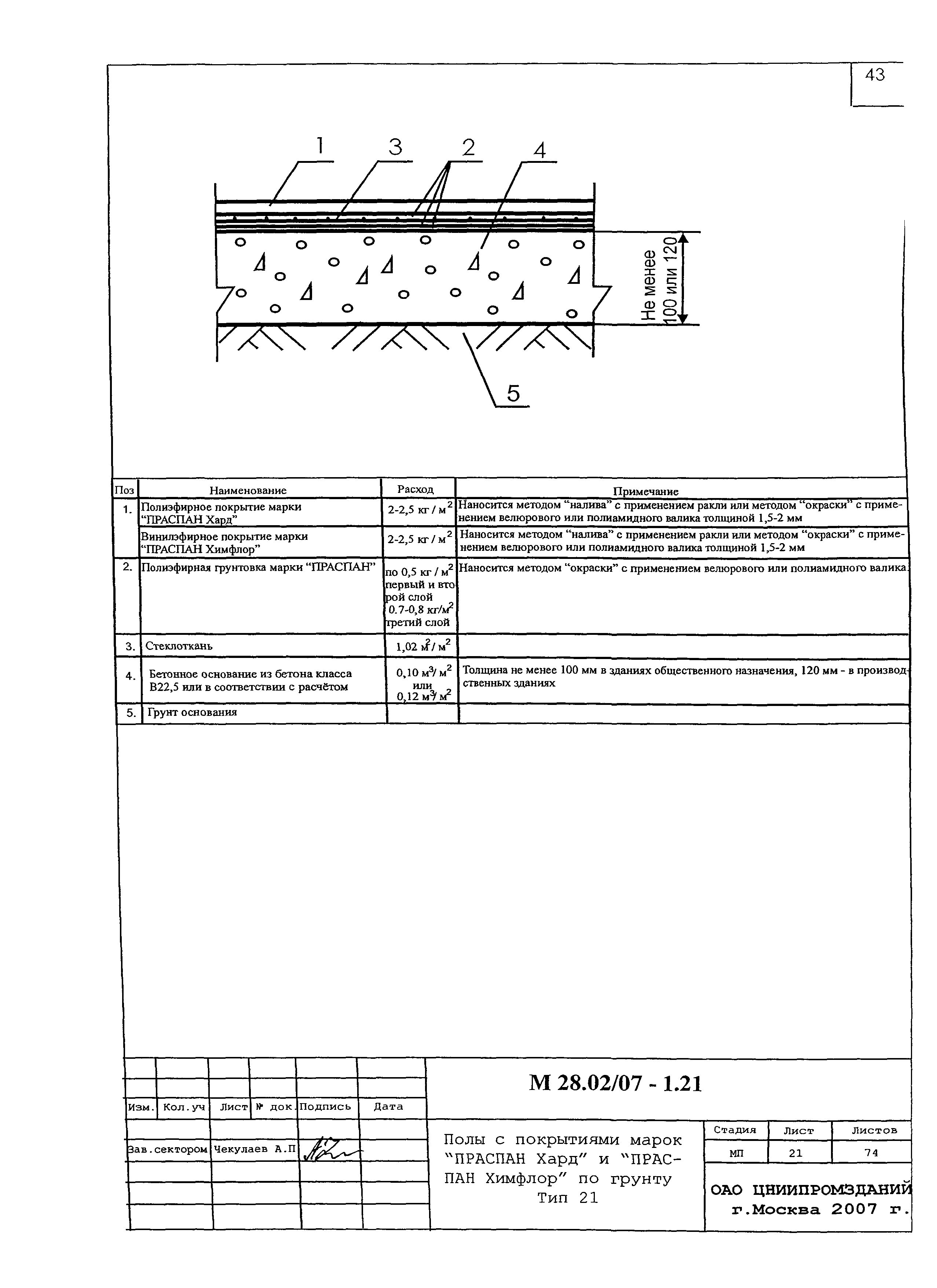 Шифр М28.02/07