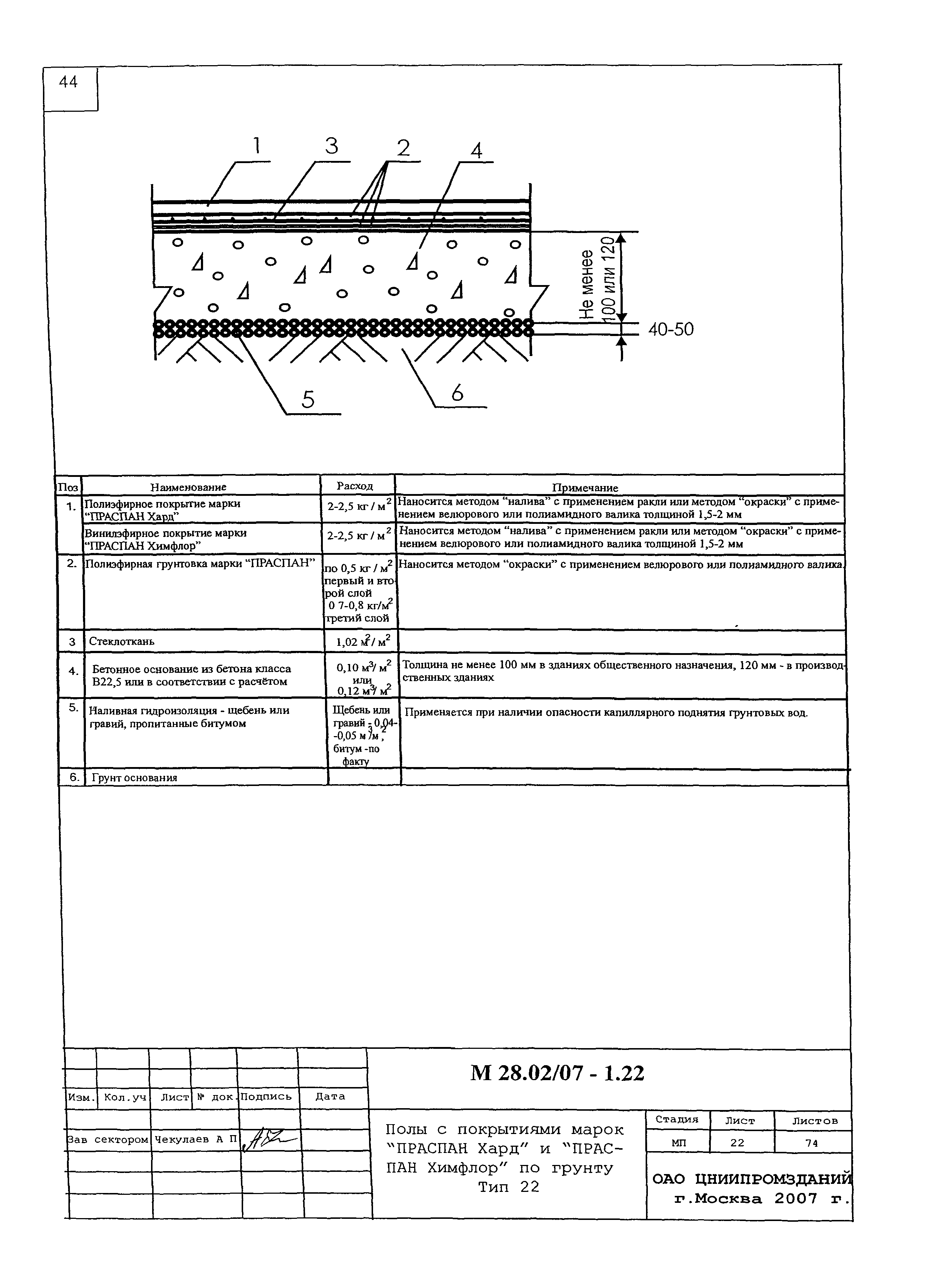 Шифр М28.02/07