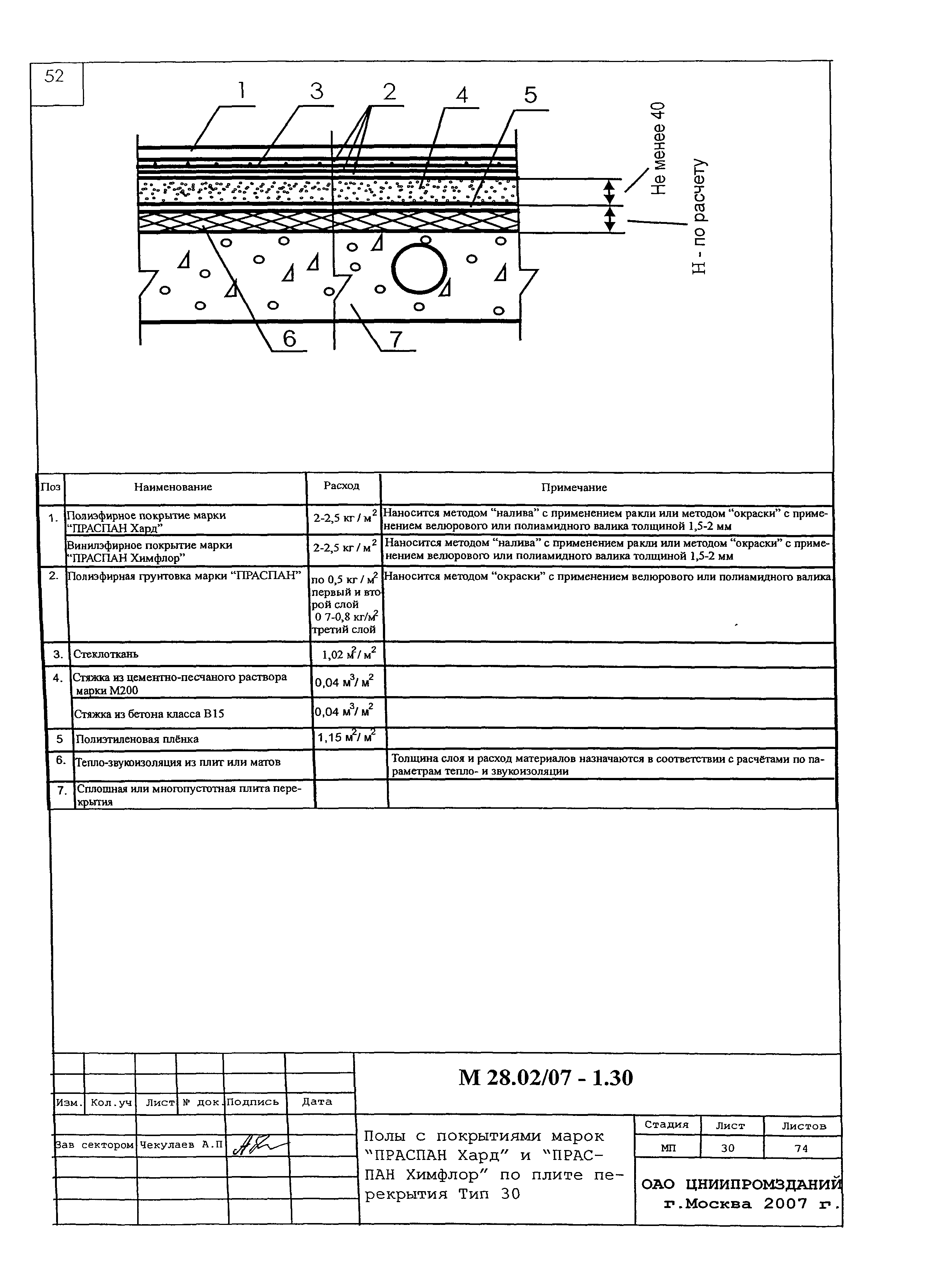 Шифр М28.02/07