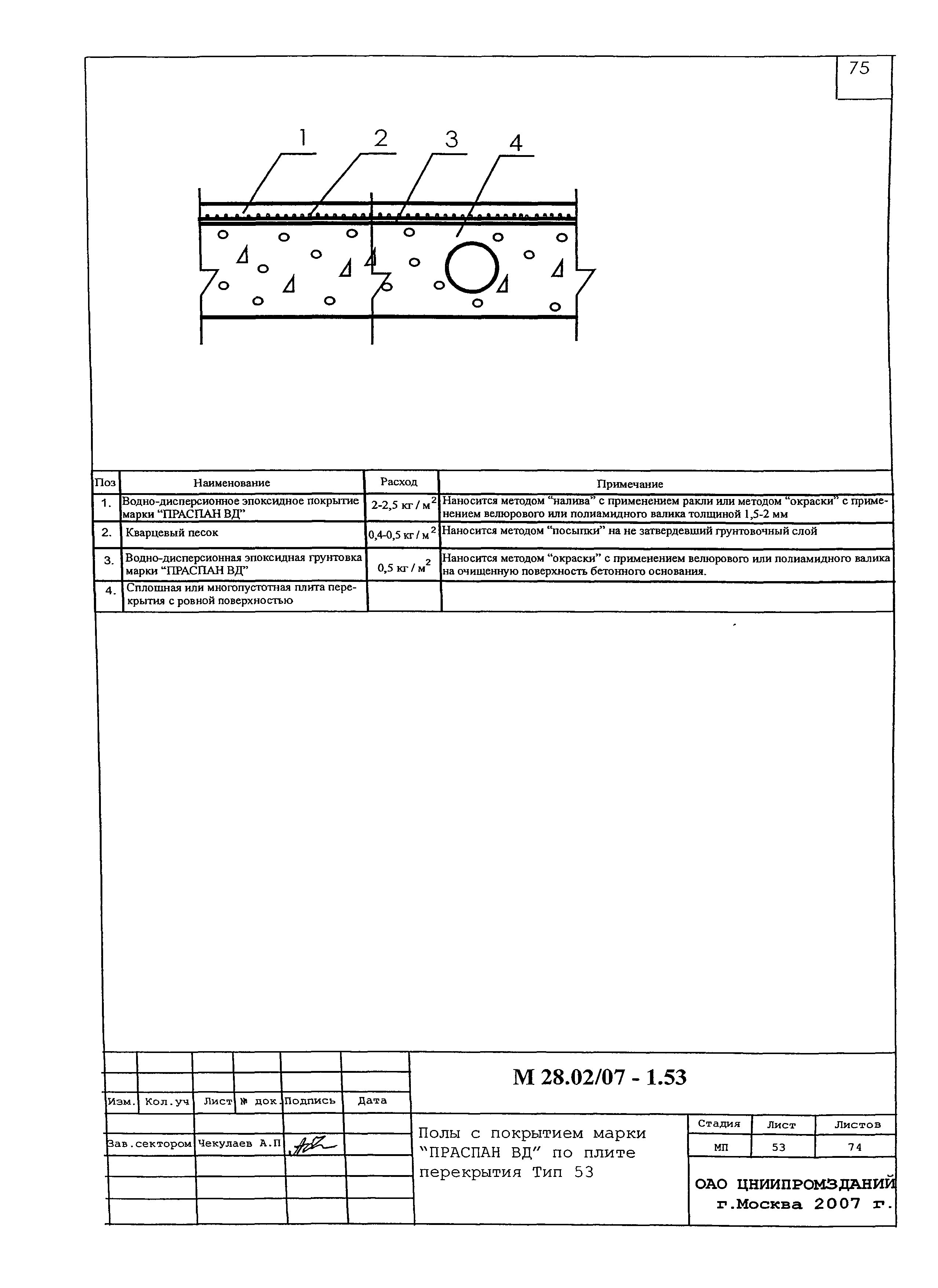 Шифр М28.02/07