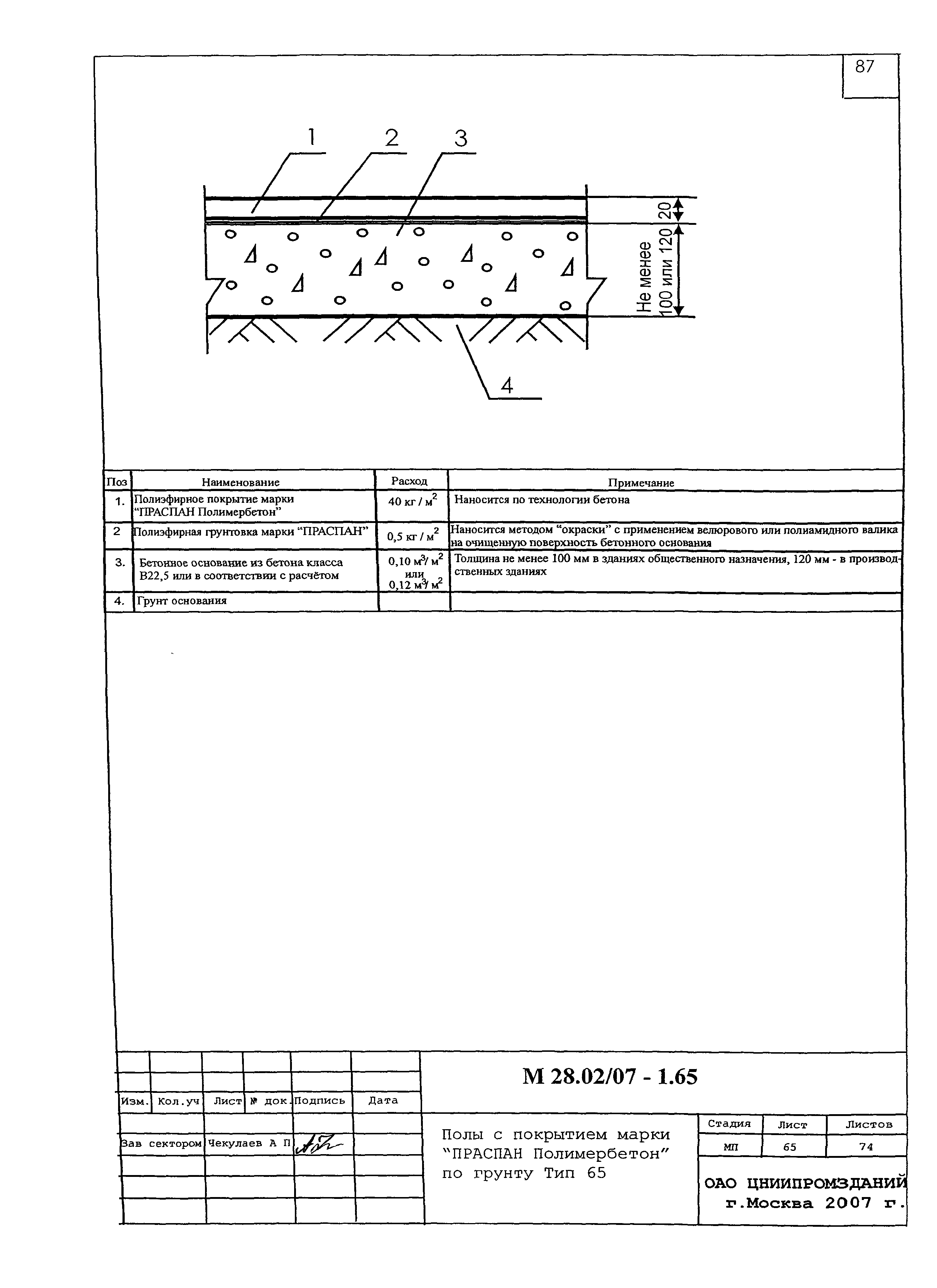 Шифр М28.02/07