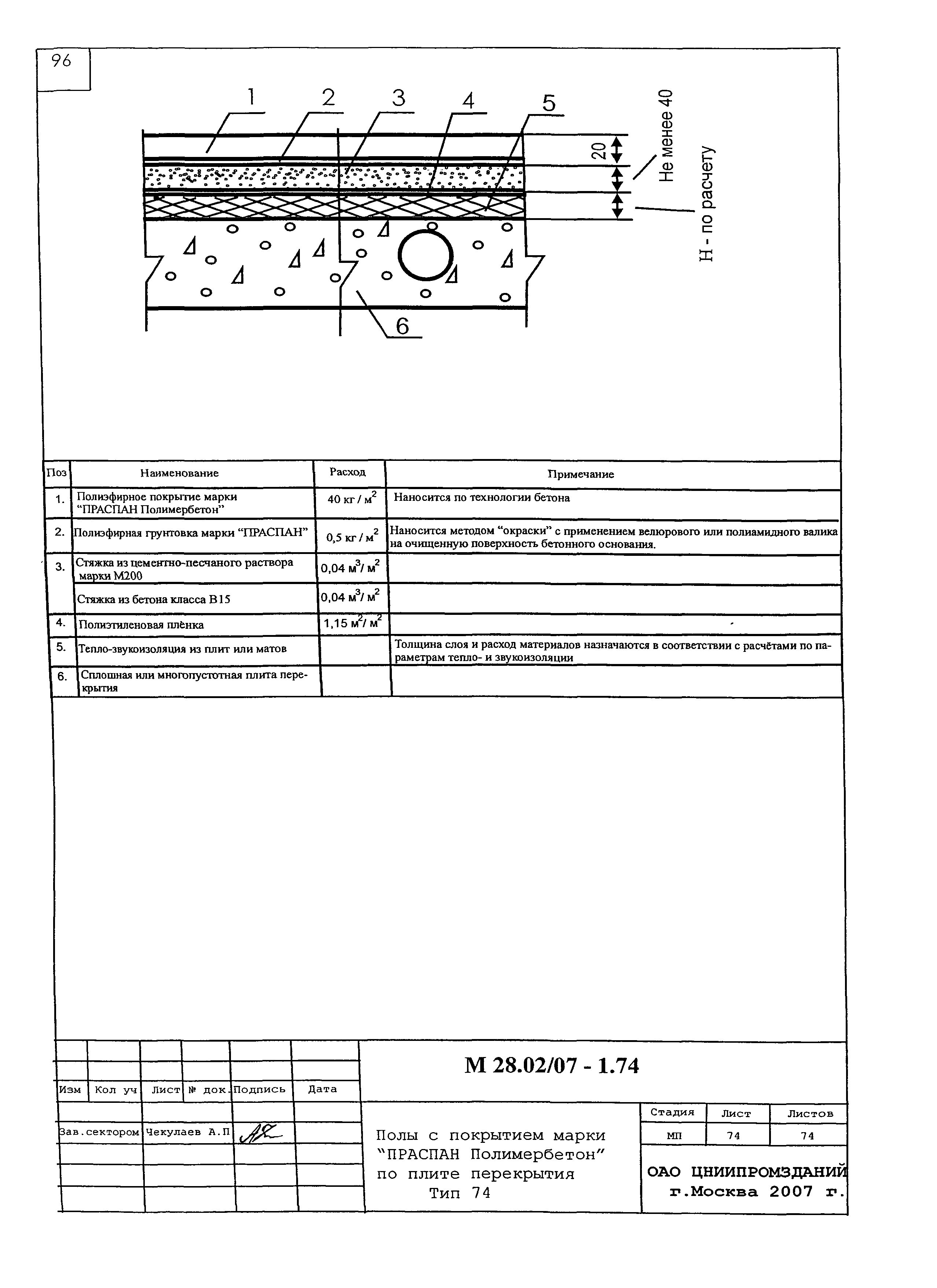 Шифр М28.02/07