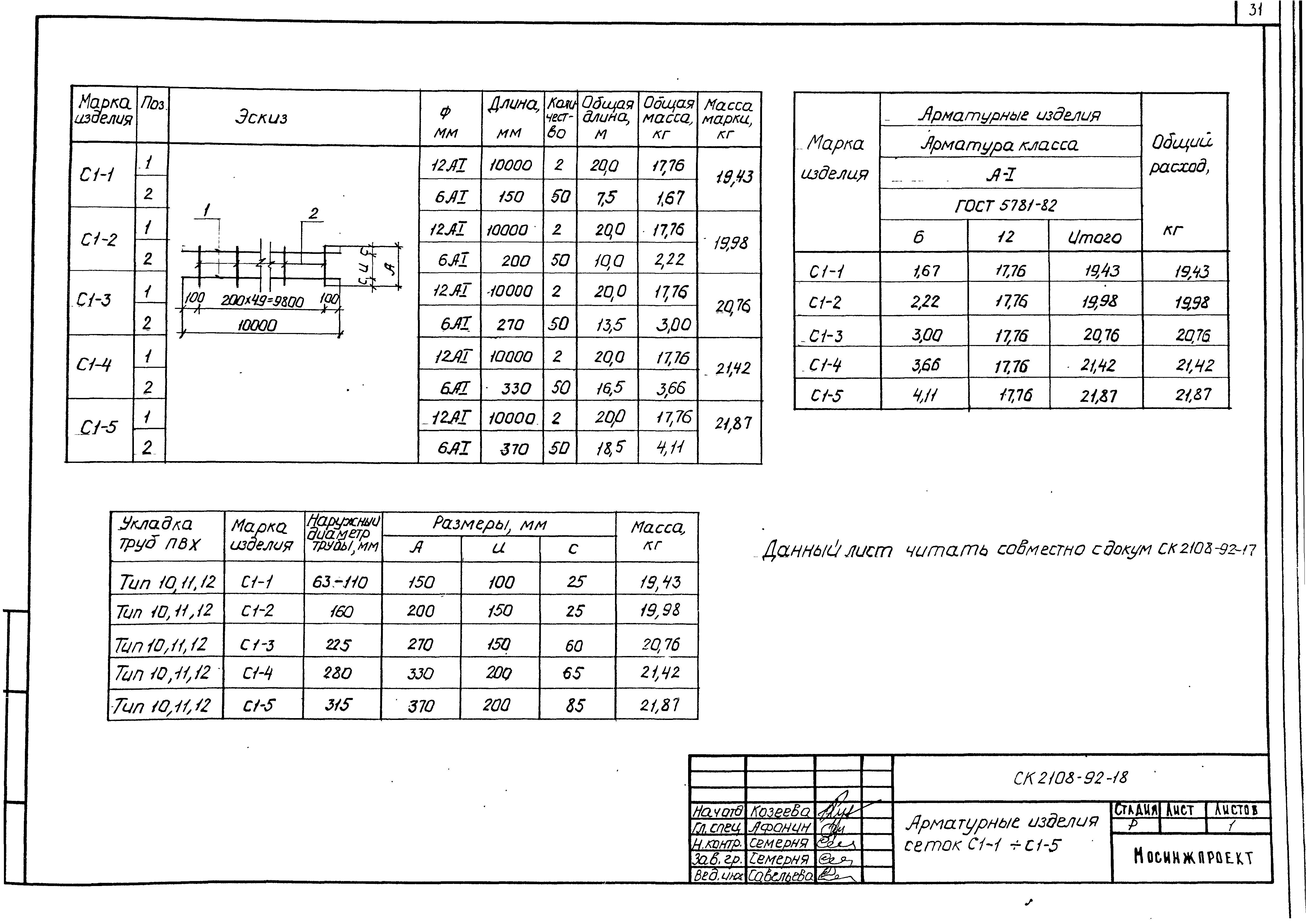 Альбом СК 2108-92