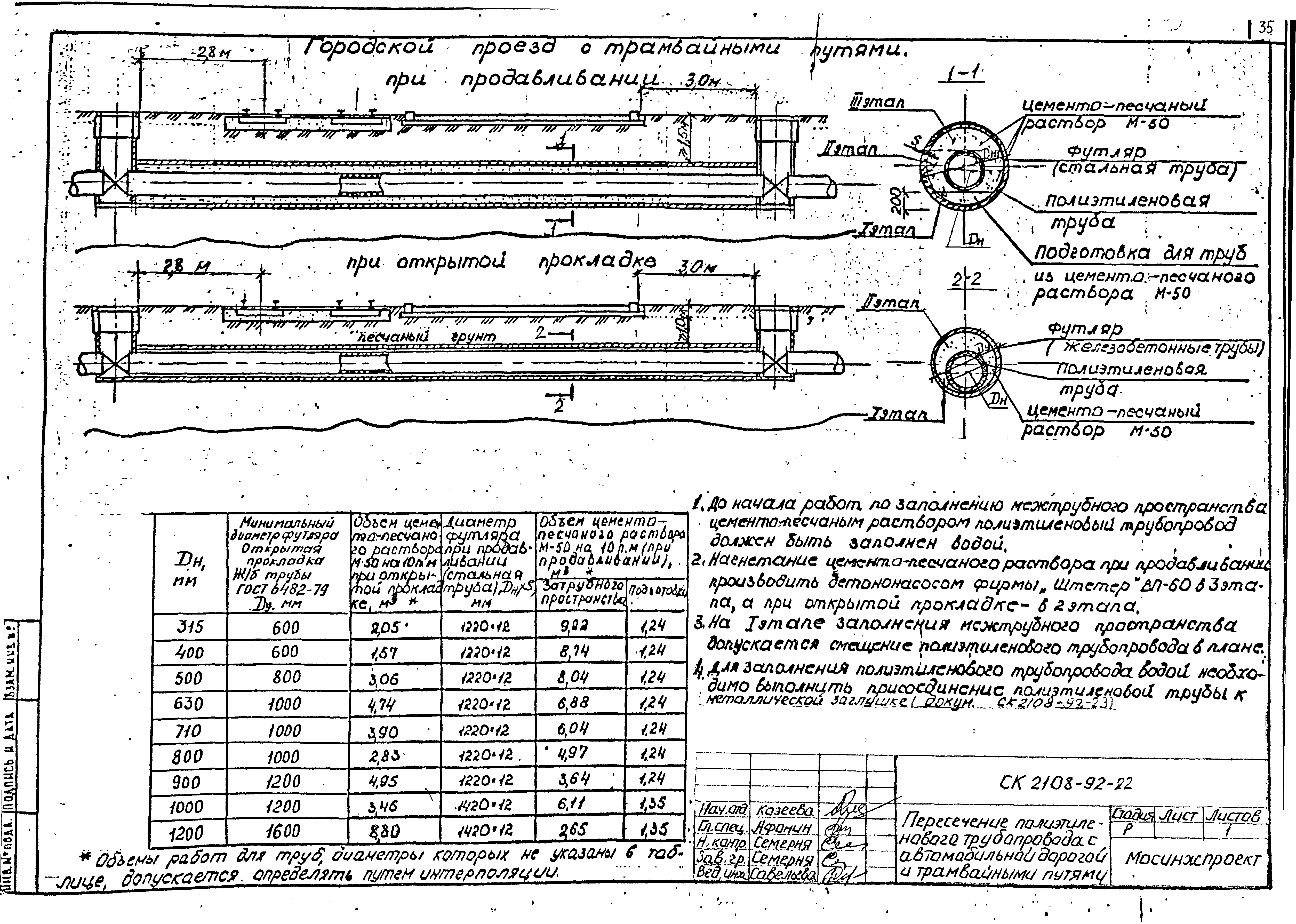 Альбом СК 2108-92