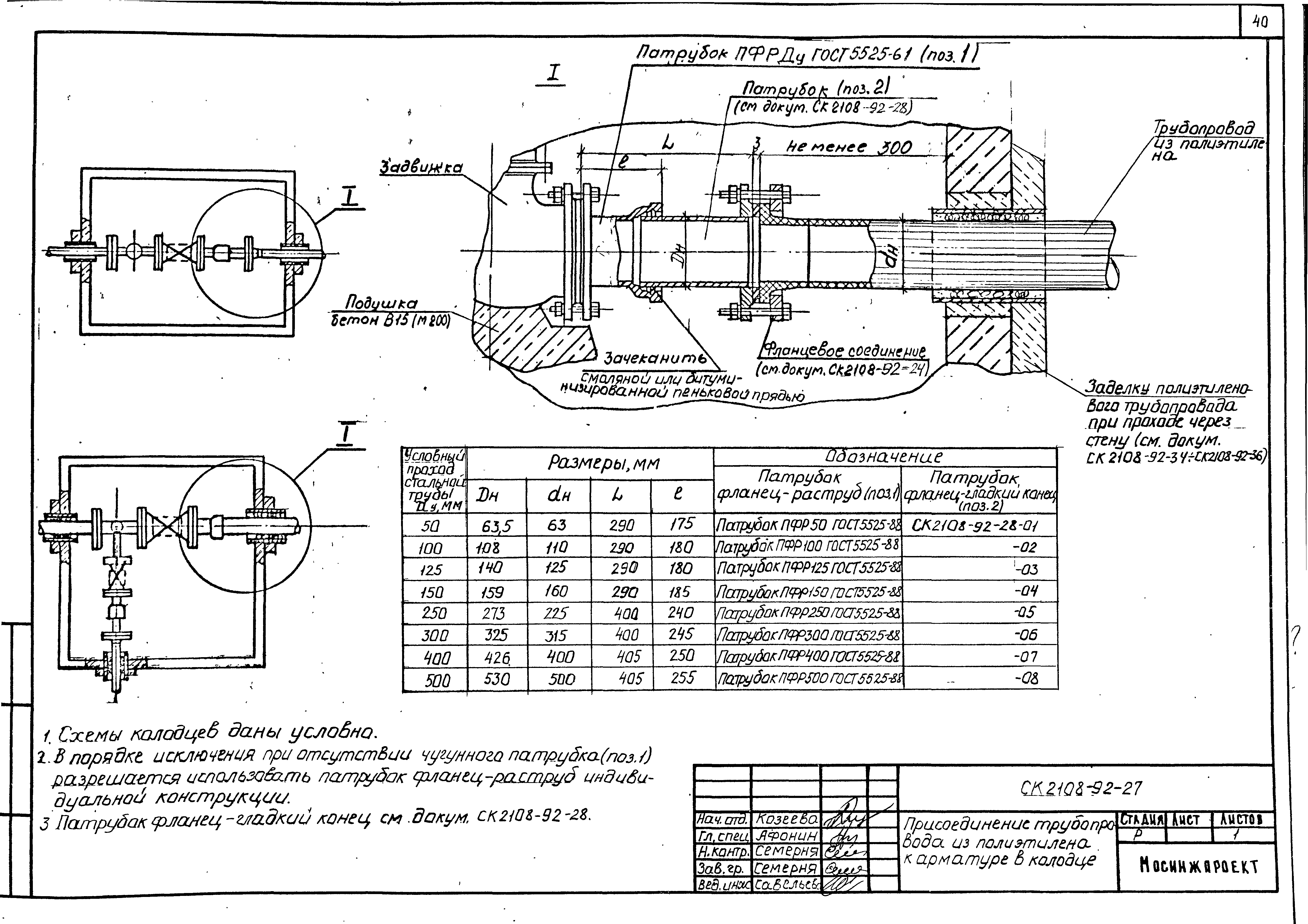 Альбом СК 2108-92