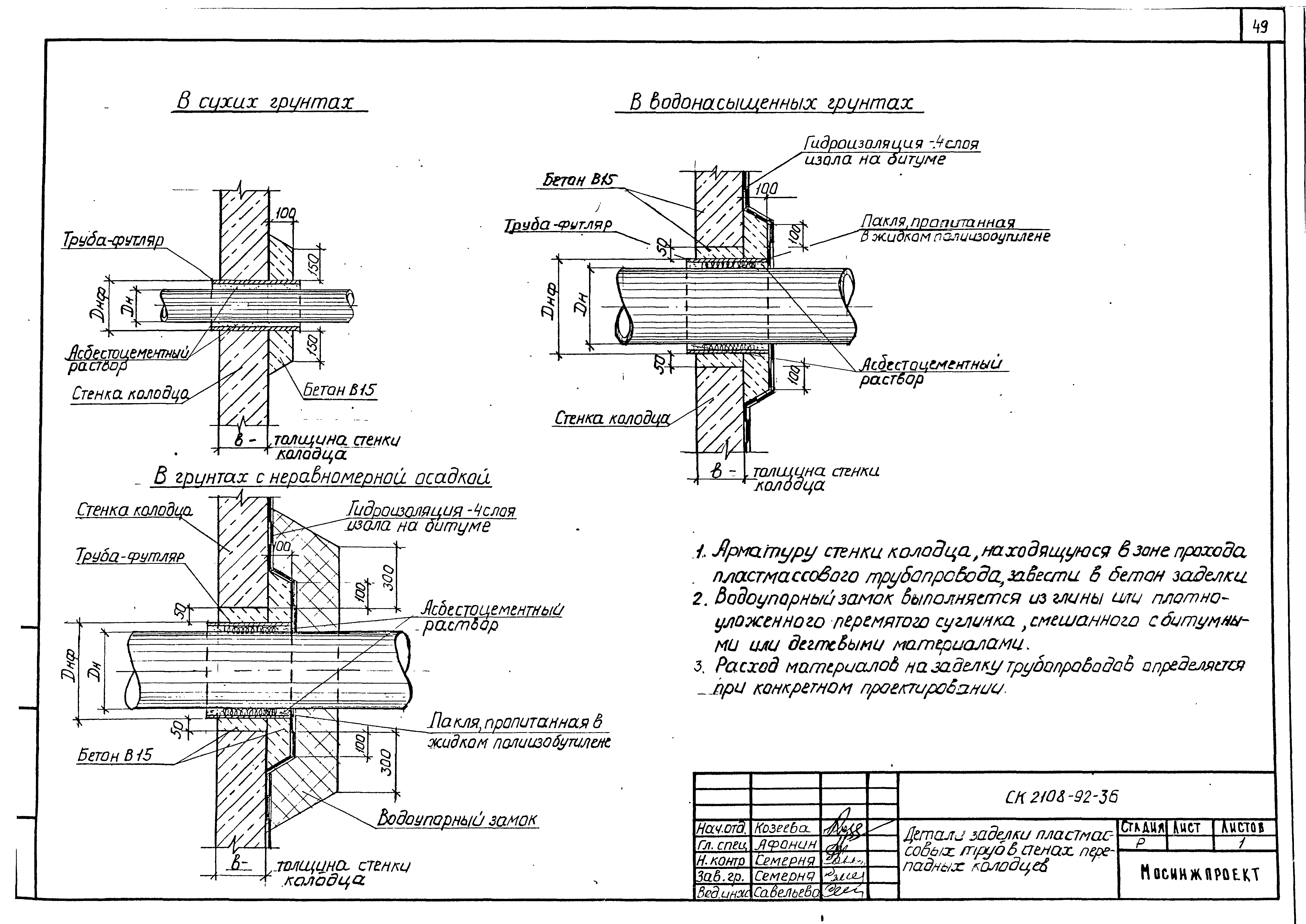 Альбом СК 2108-92