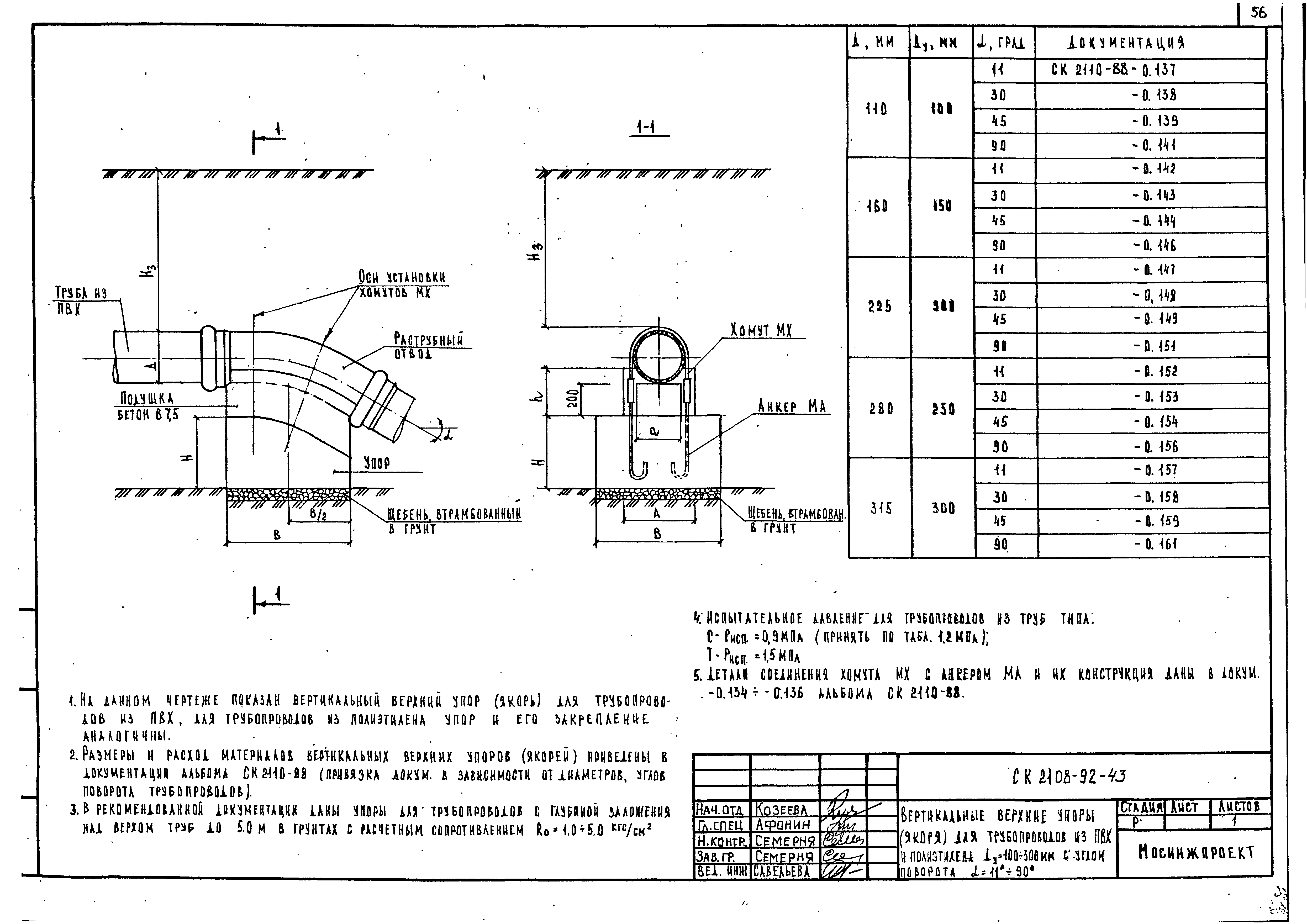 Альбом СК 2108-92