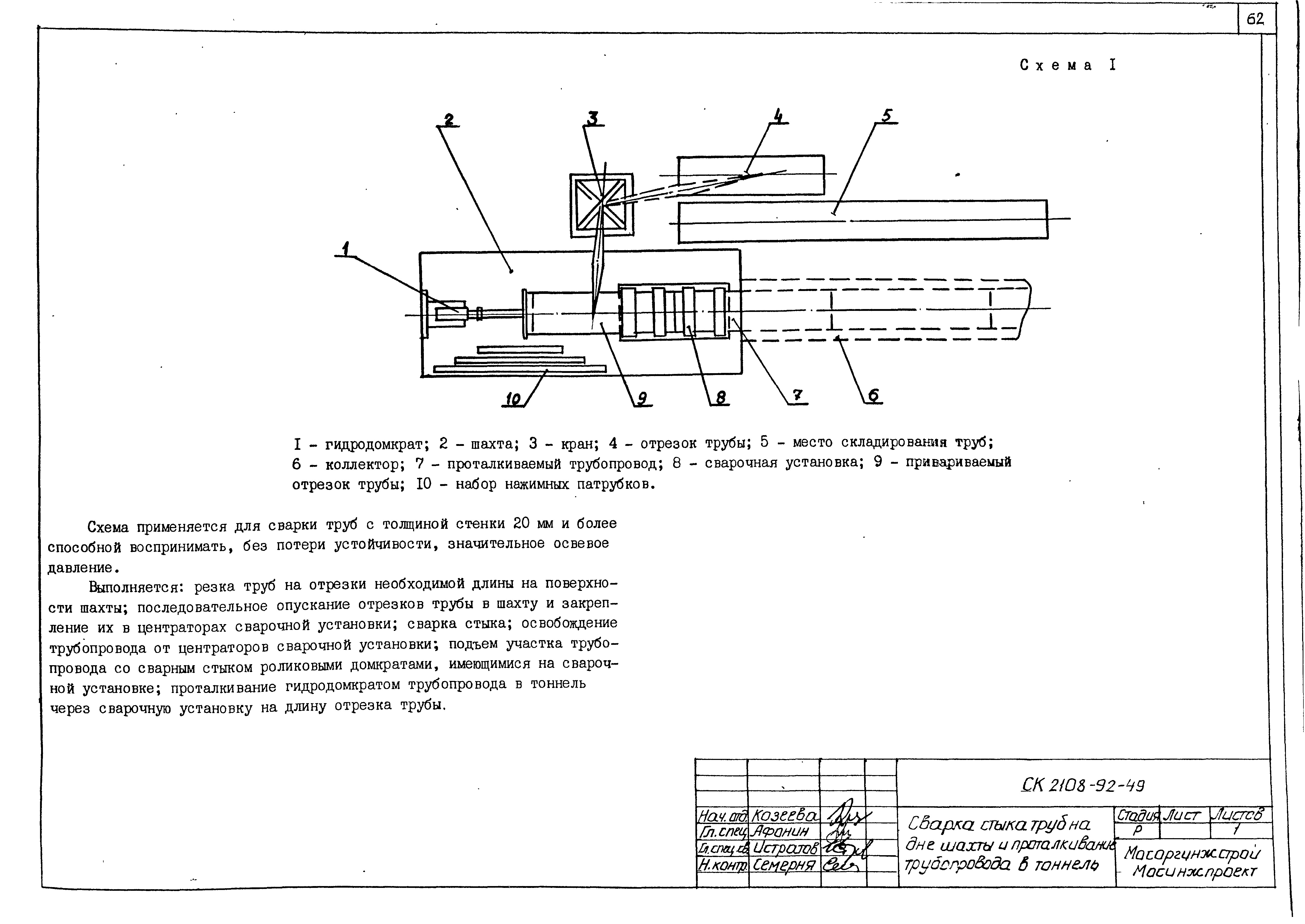 Альбом СК 2108-92