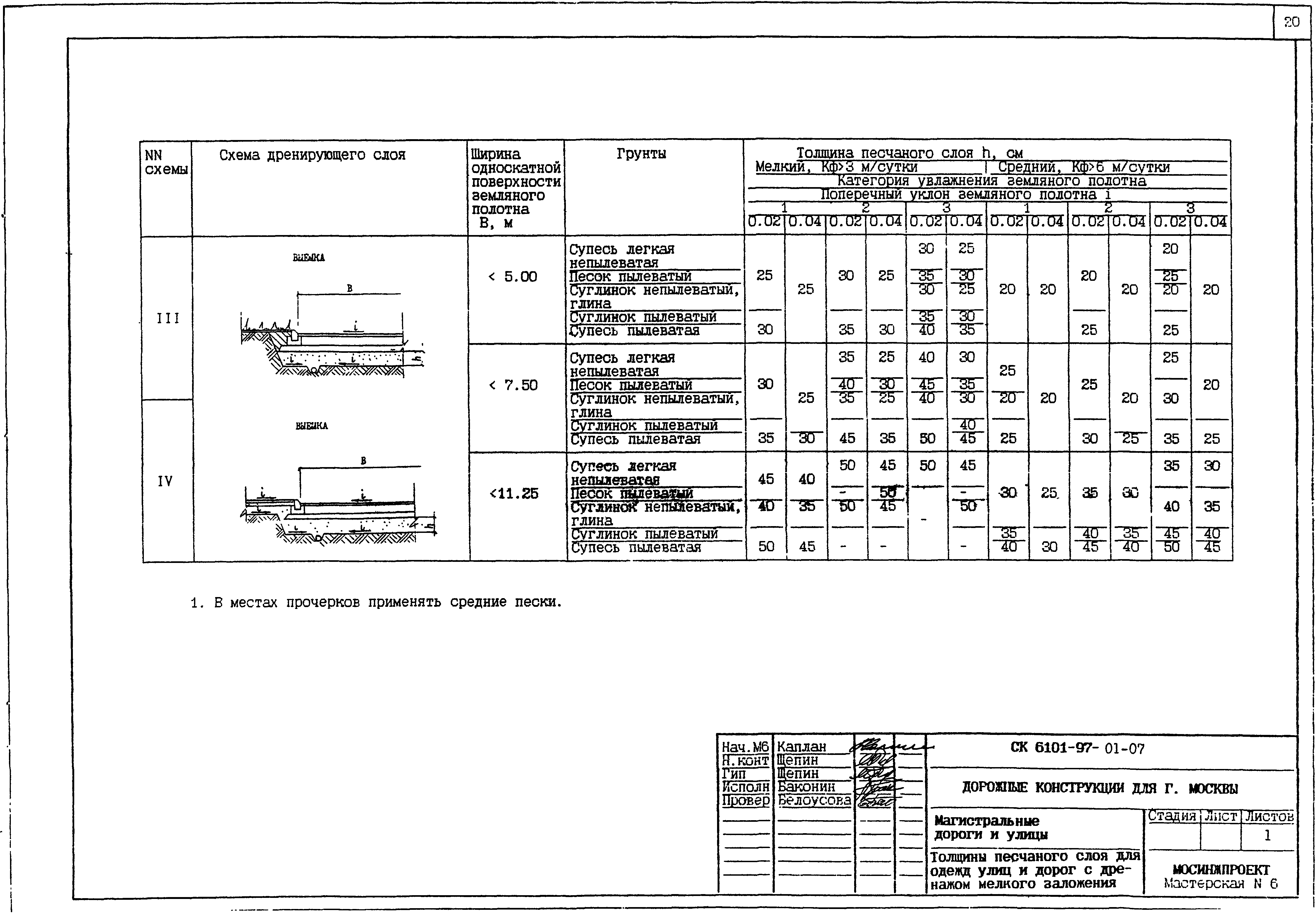 Альбом СК 6101-97