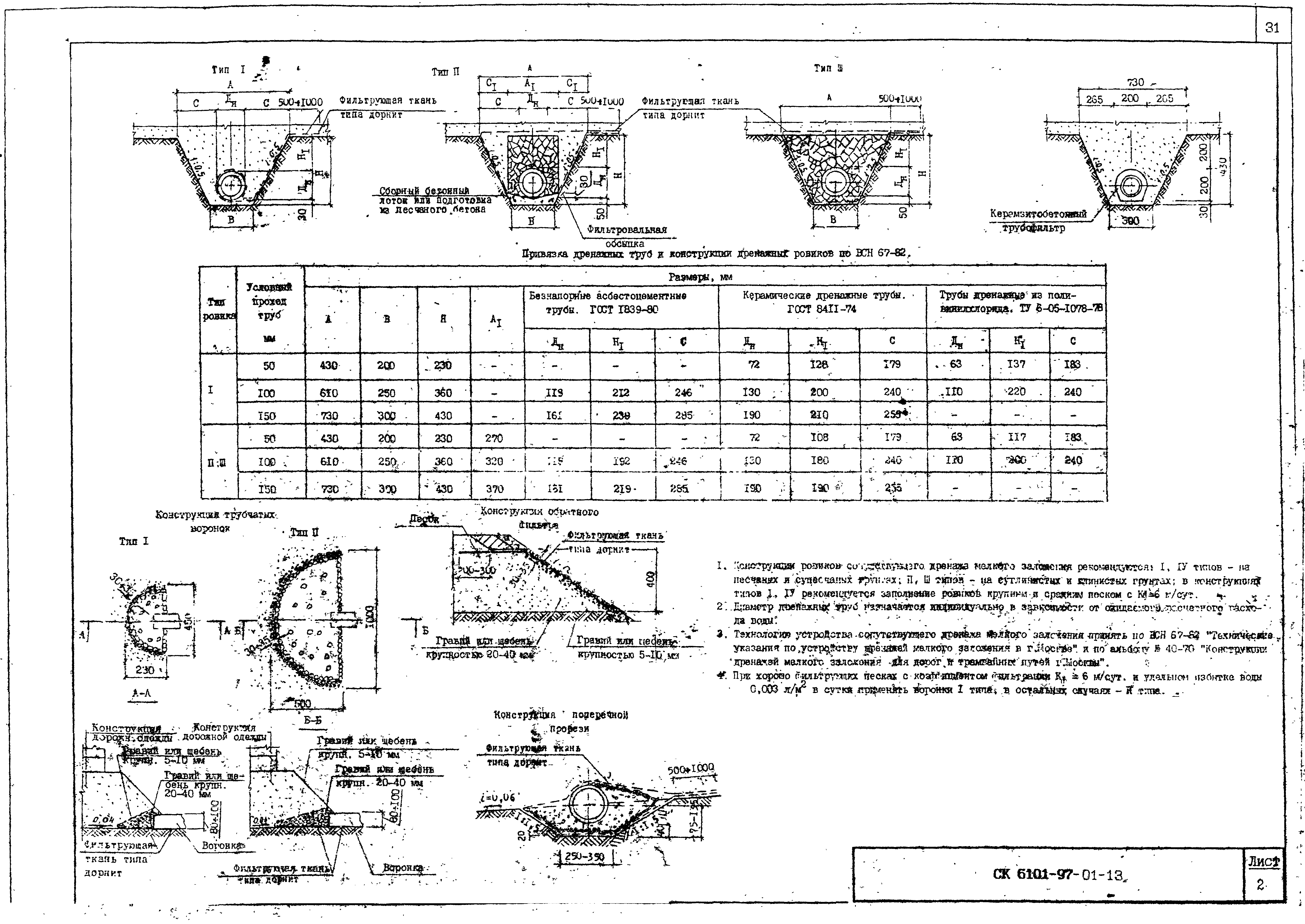 Альбом СК 6101-97