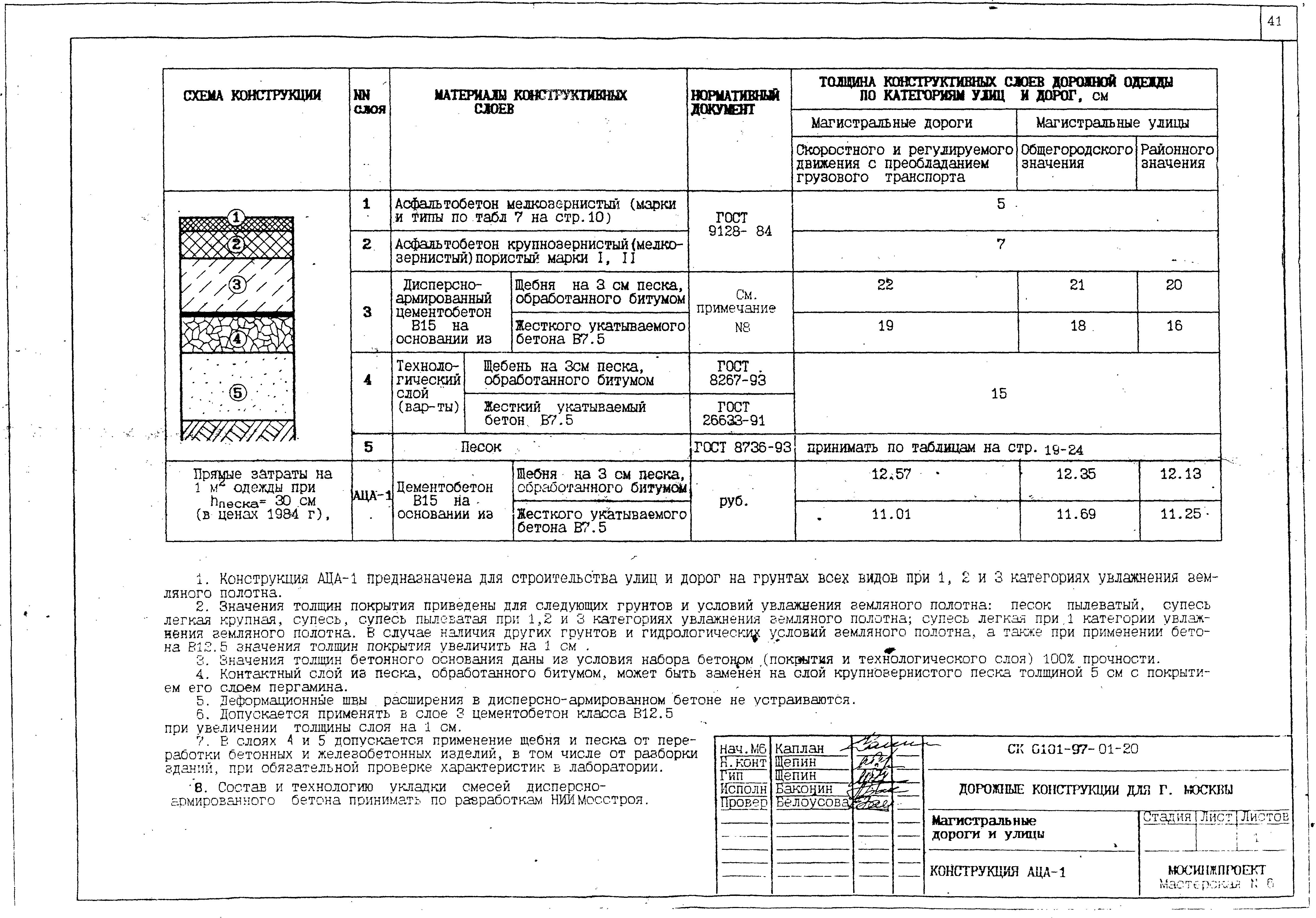 Альбом СК 6101-97