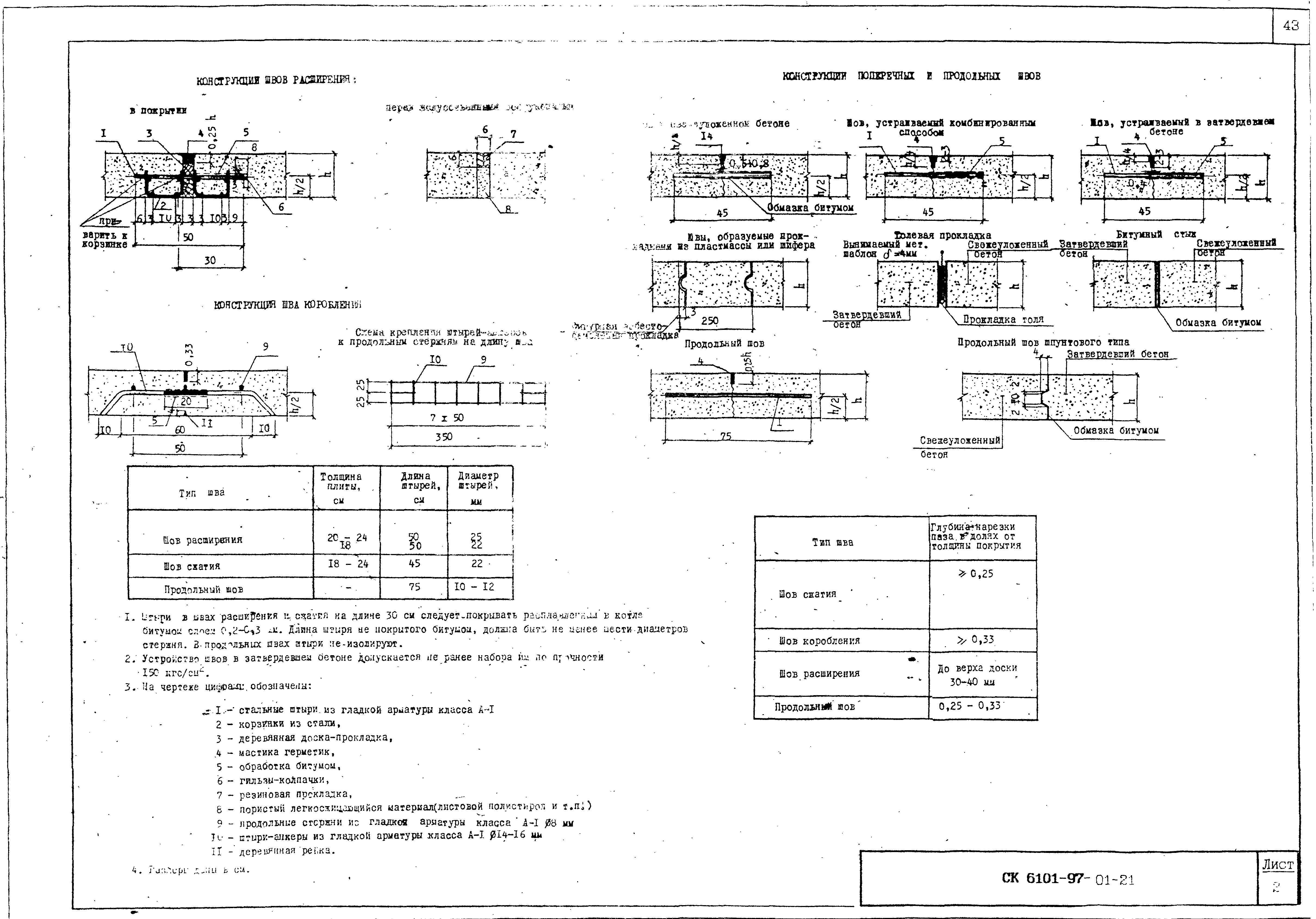 Альбом СК 6101-97