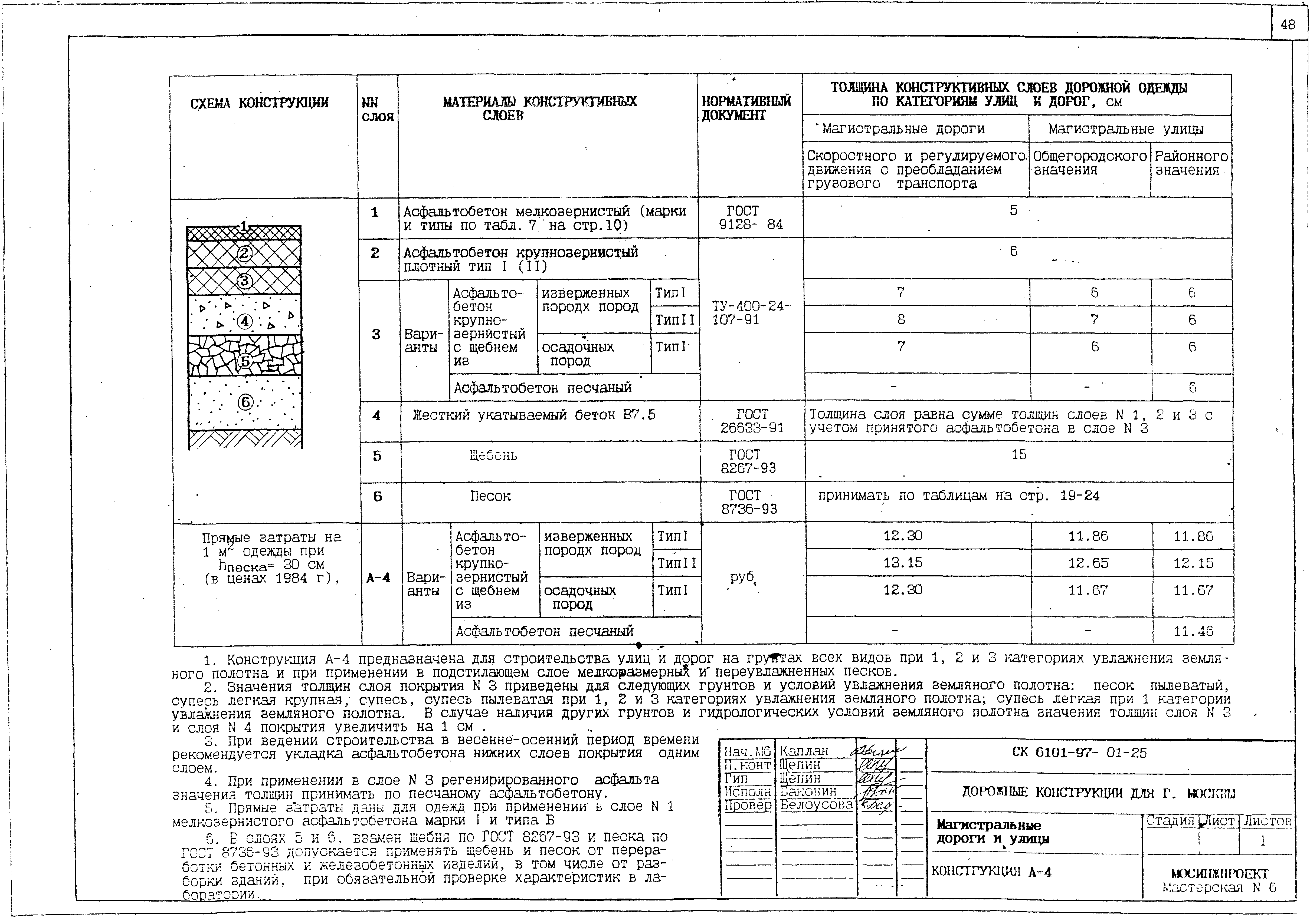 Альбом СК 6101-97