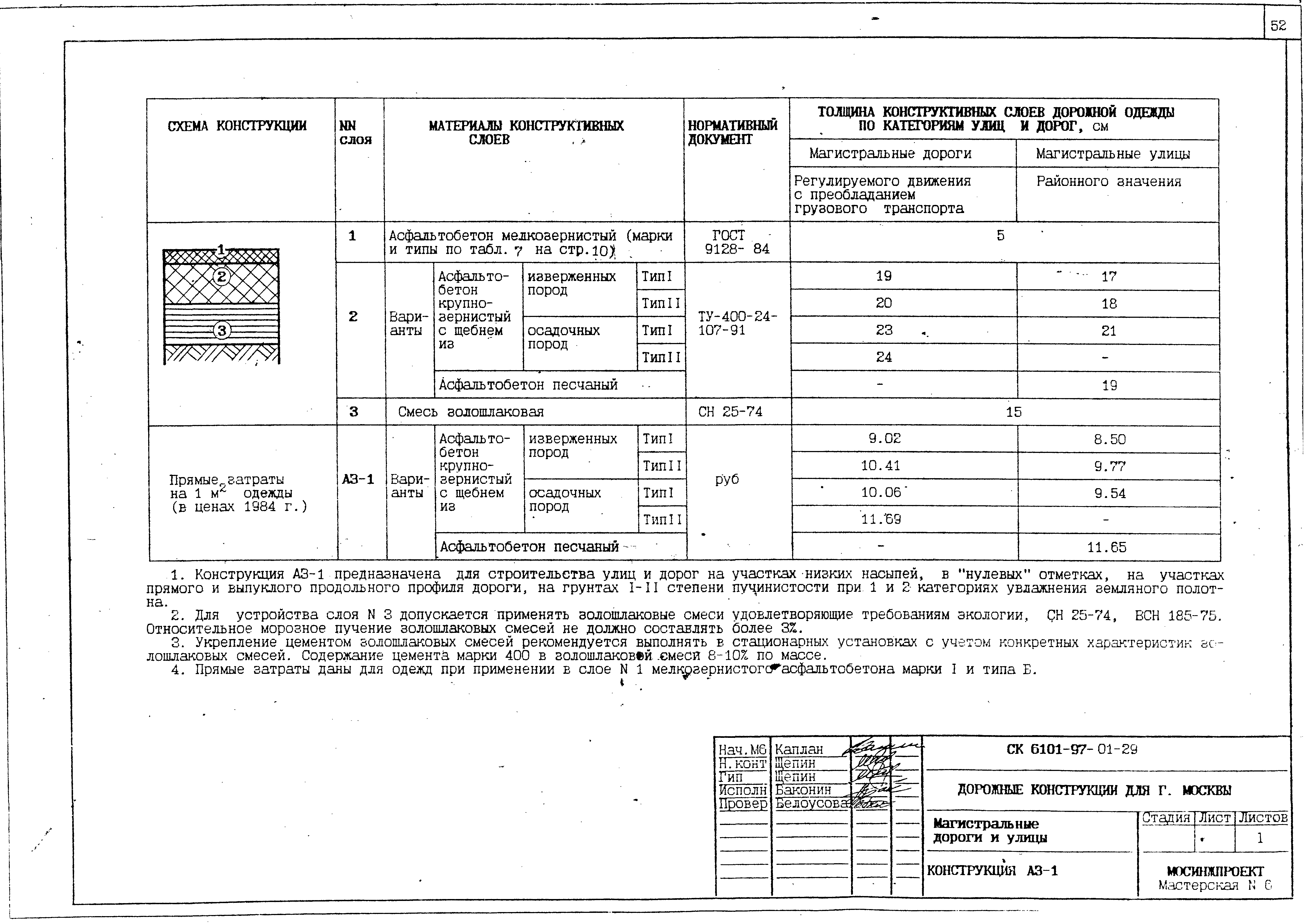 Альбом СК 6101-97