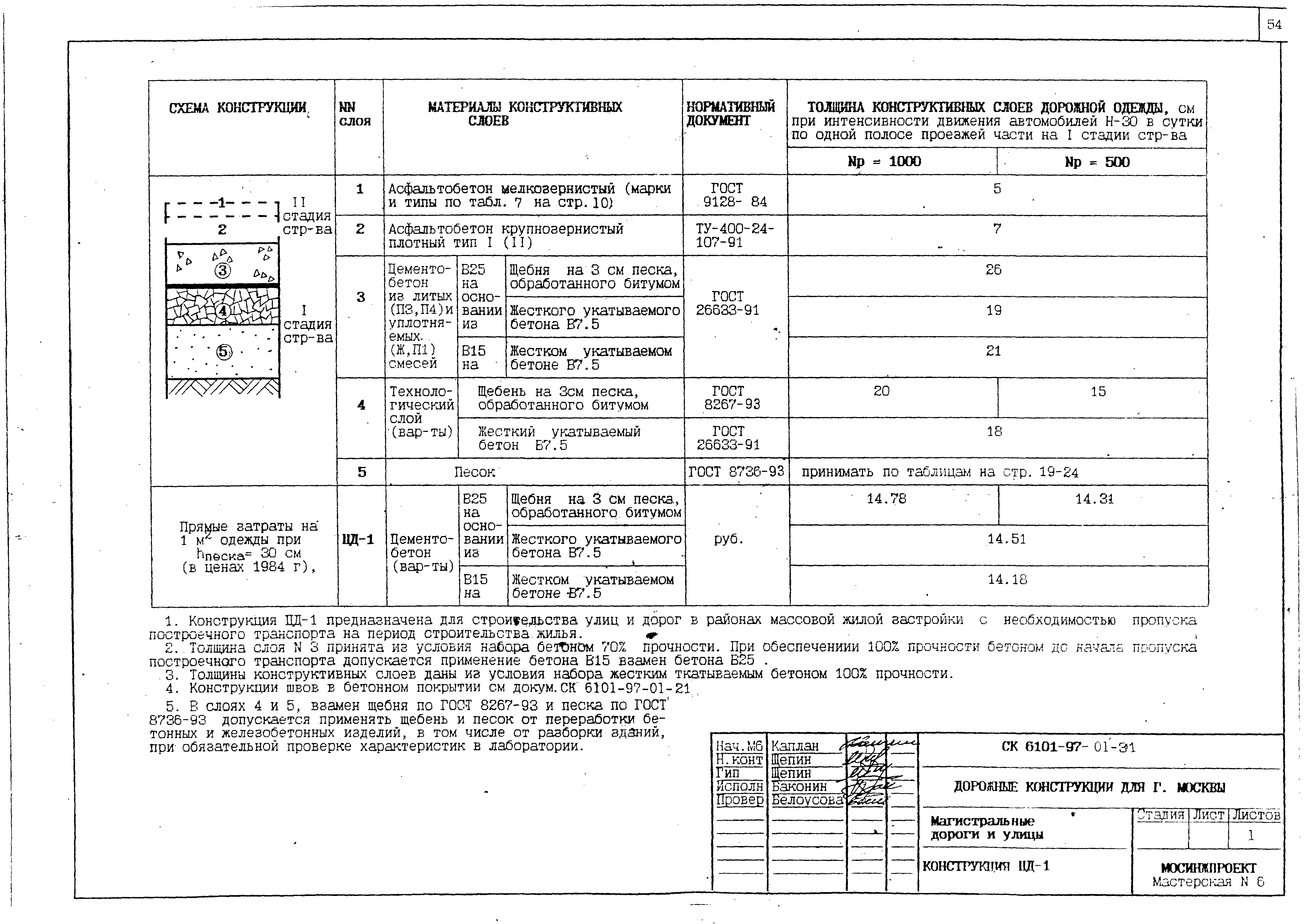 Альбом СК 6101-97