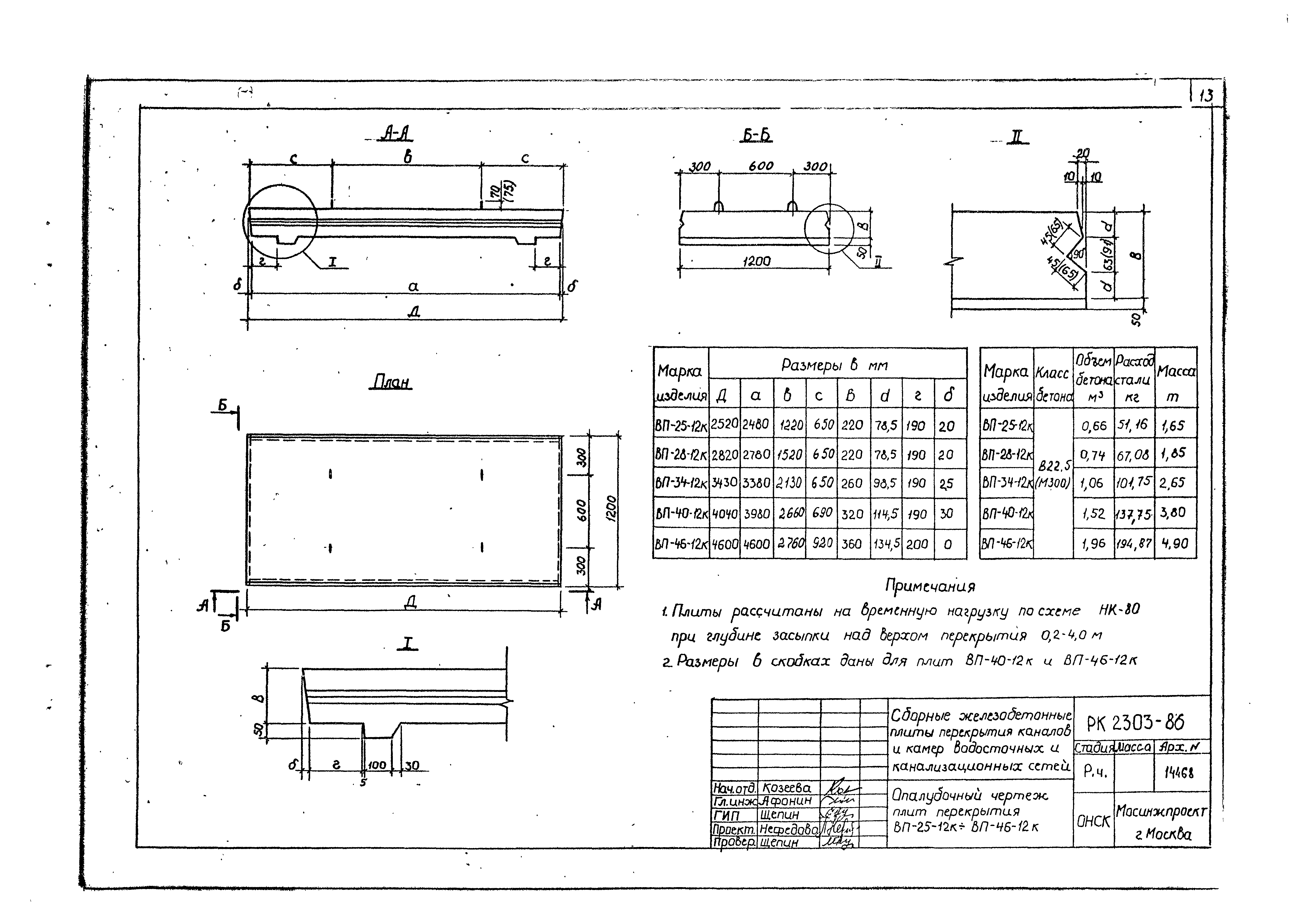 Альбом РК 2303-86