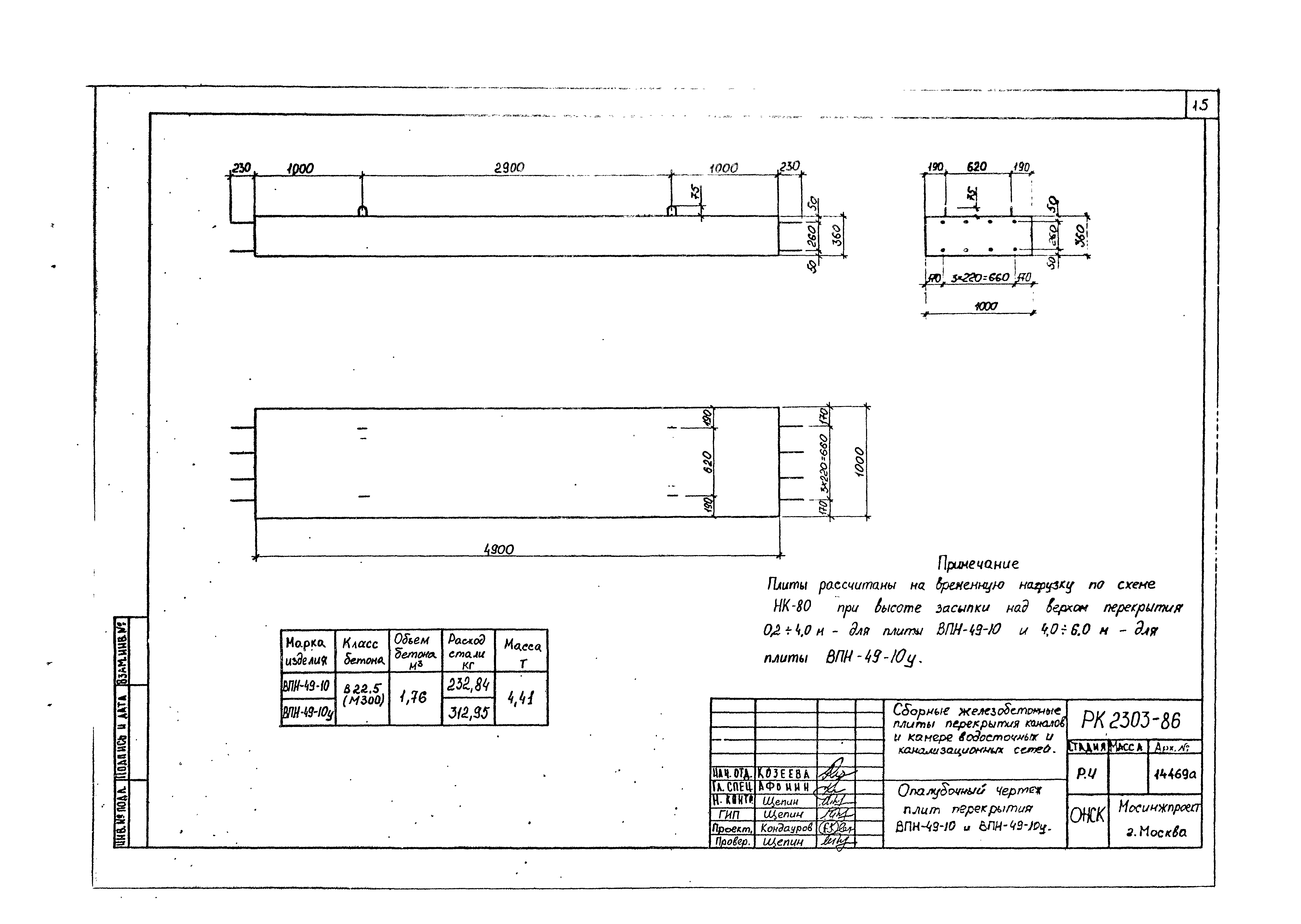 Альбом РК 2303-86