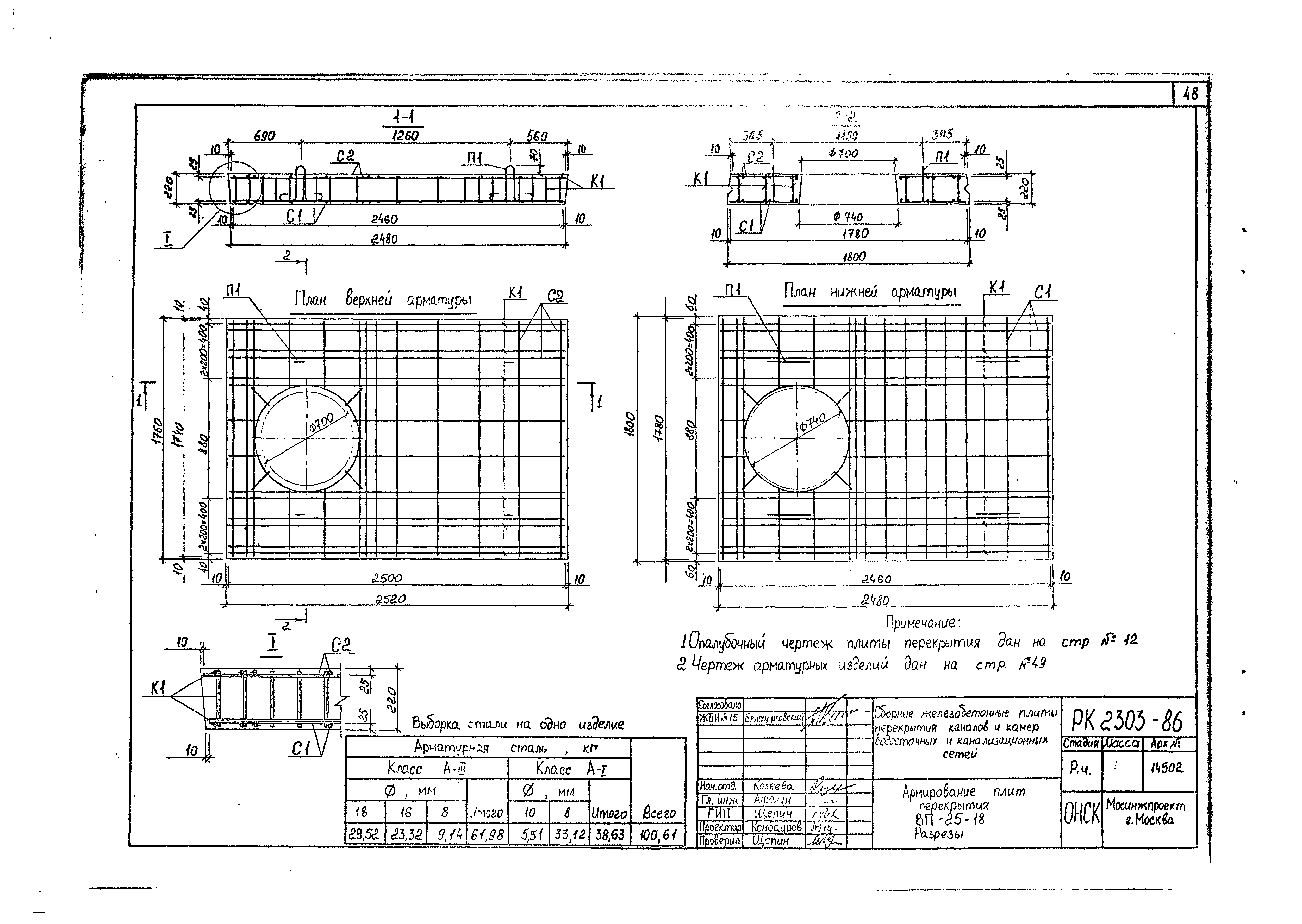 Альбом РК 2303-86