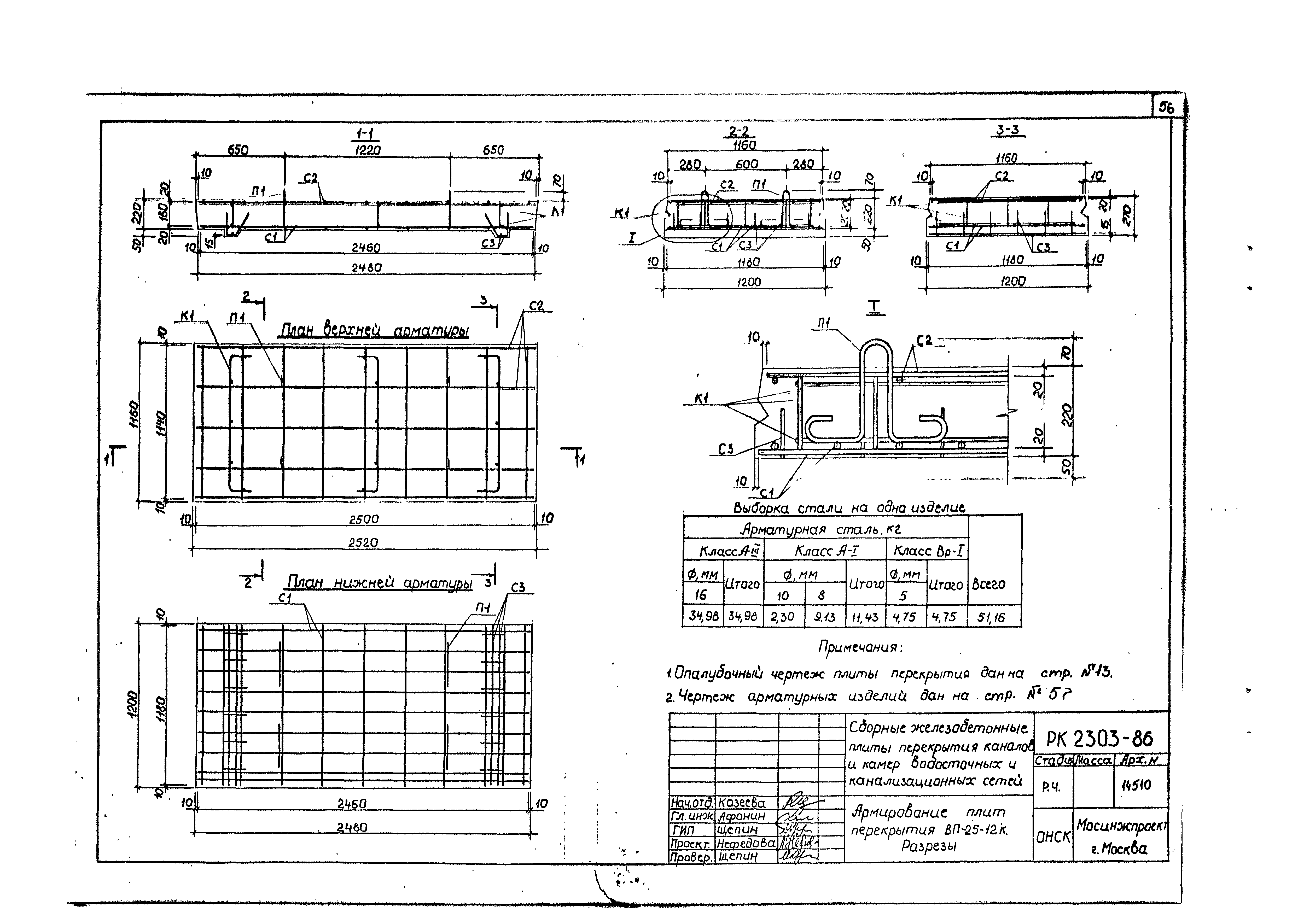 Альбом РК 2303-86