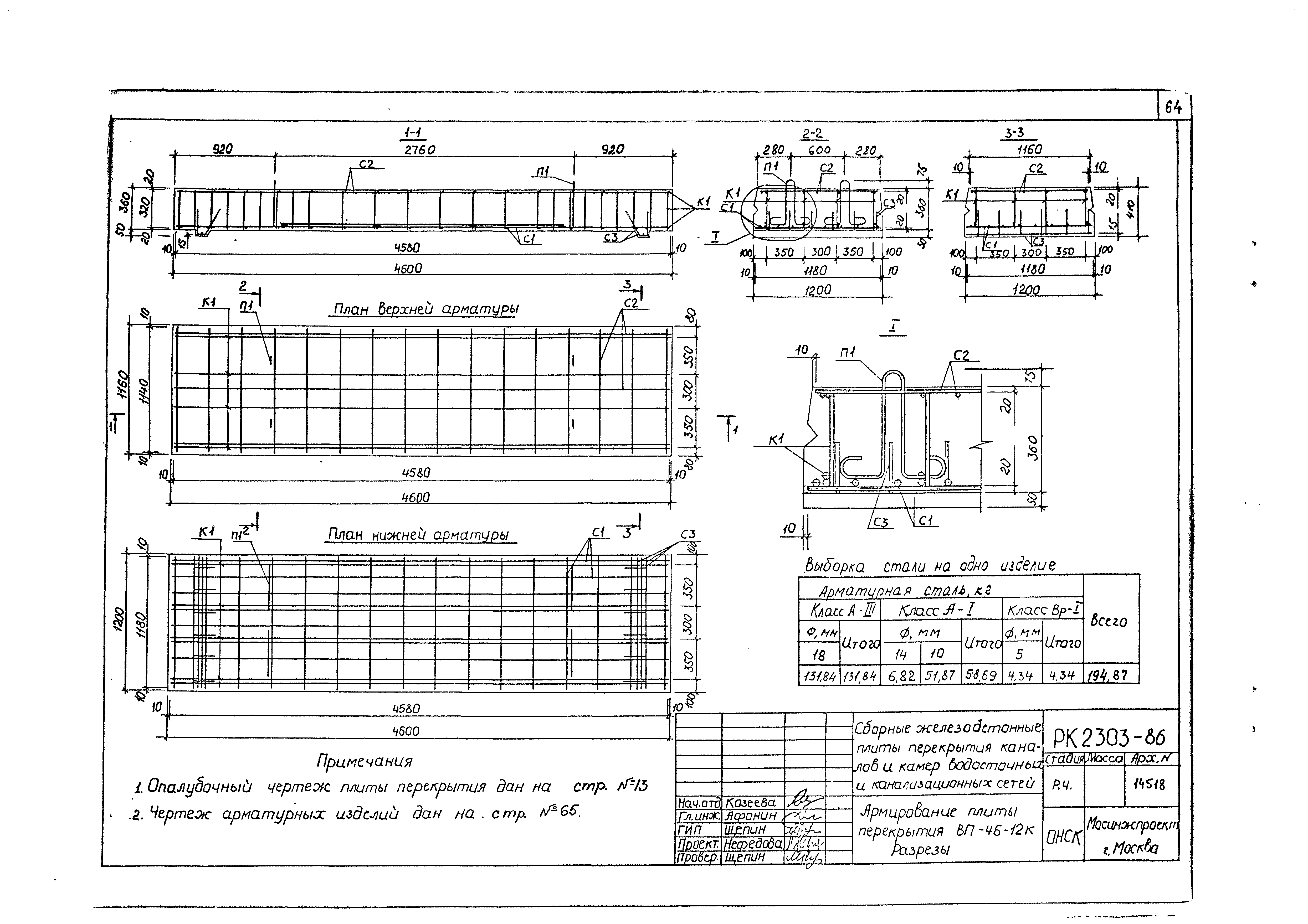 Альбом РК 2303-86