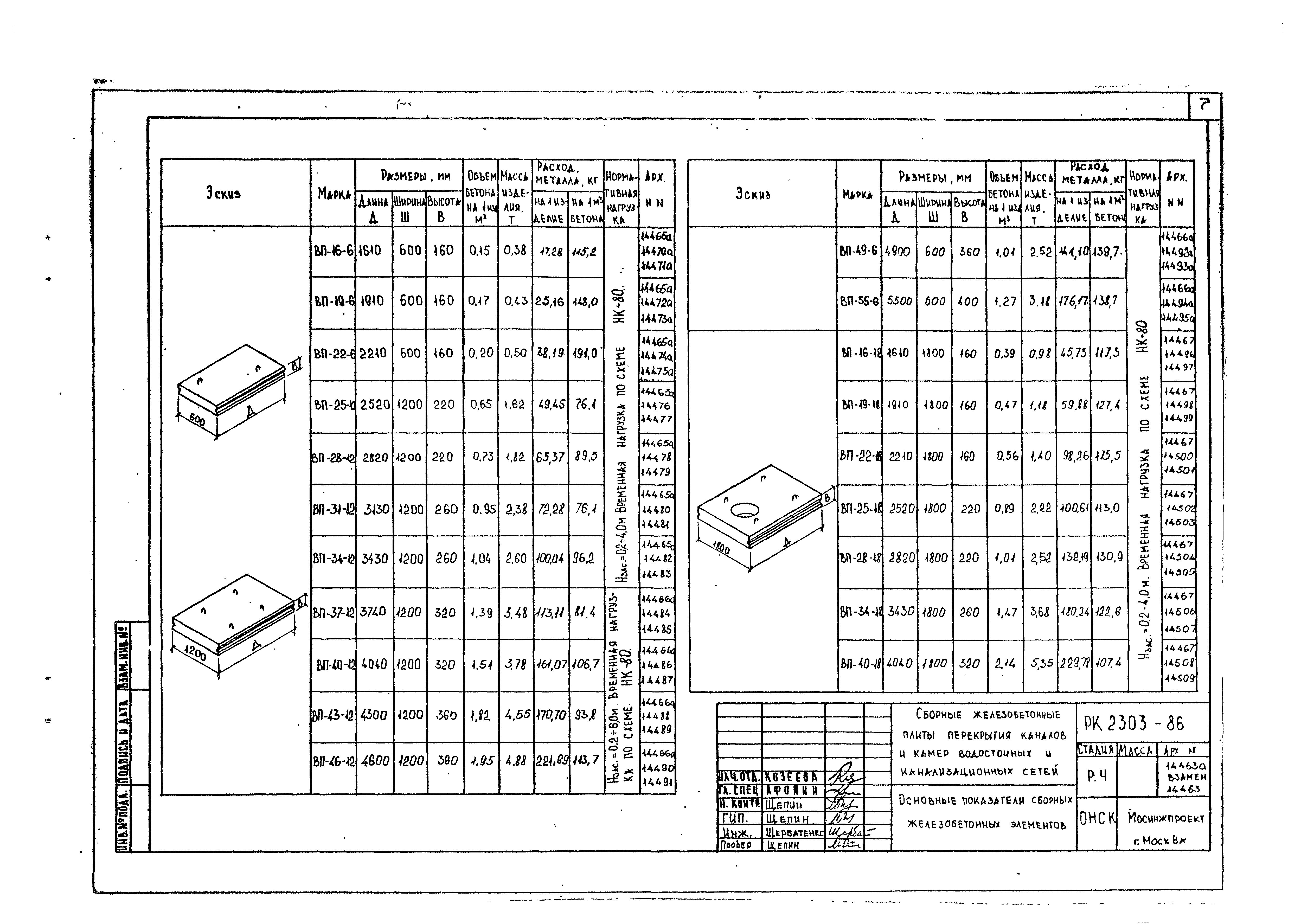 Альбом РК 2303-86