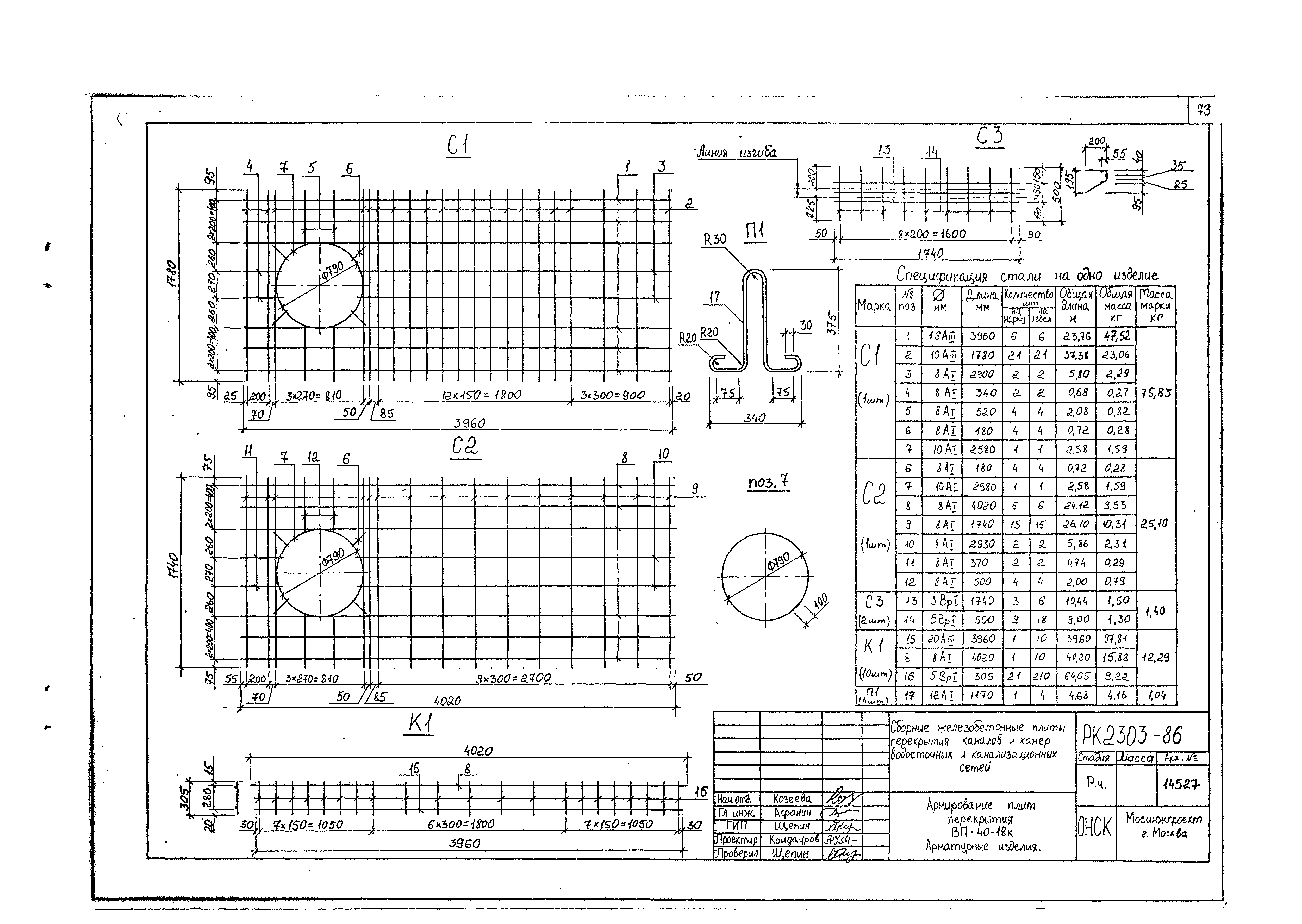 Альбом РК 2303-86