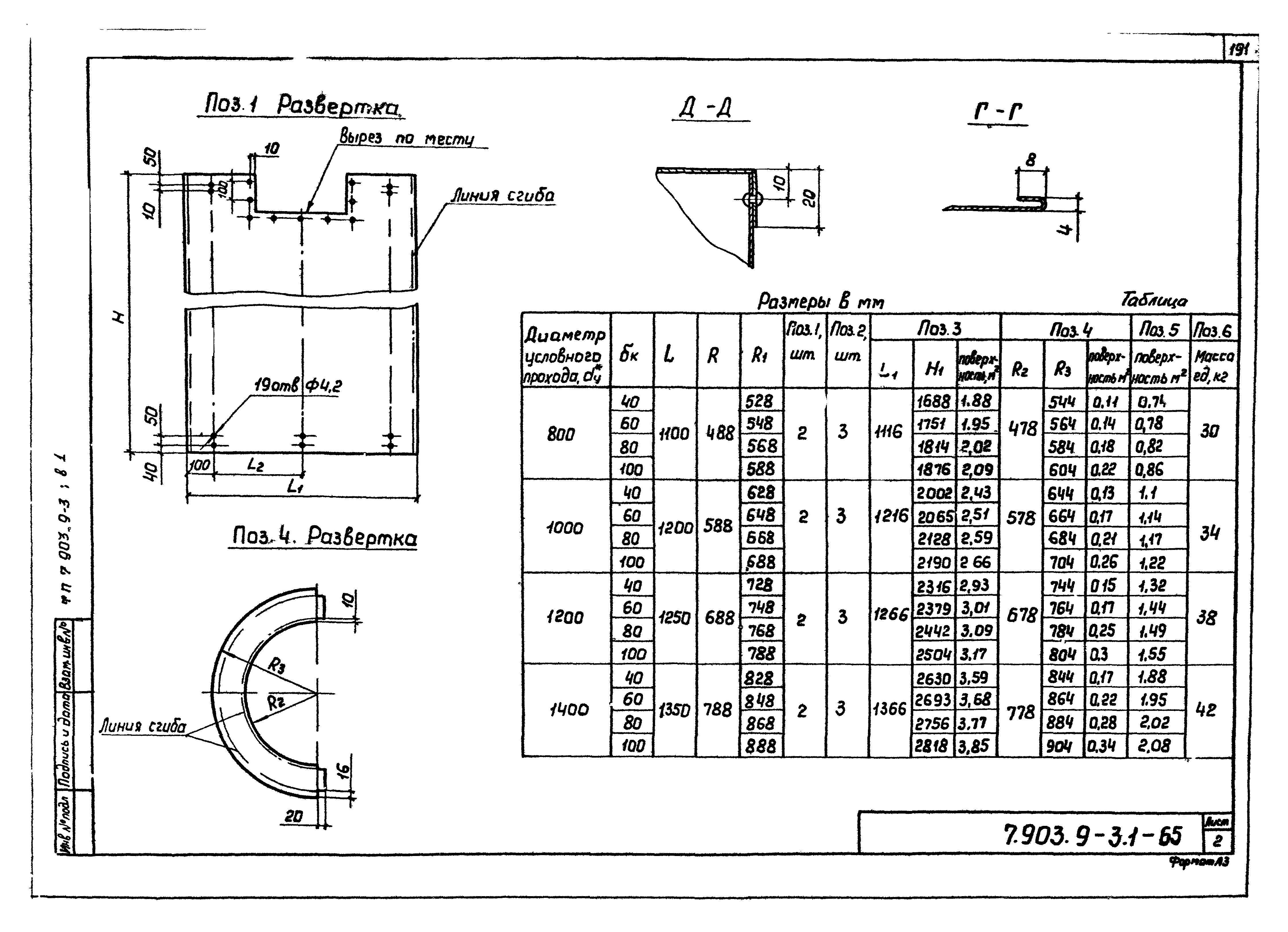 Серия 7.903.9-3