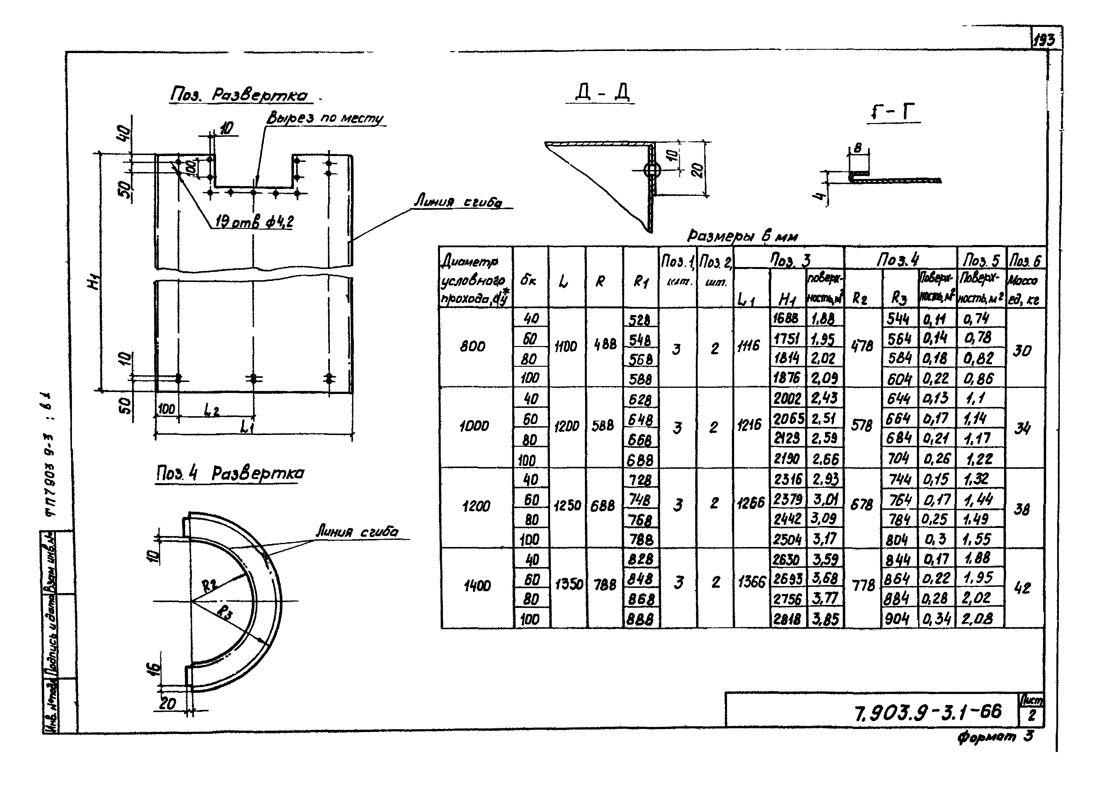 Серия 7.903.9-3