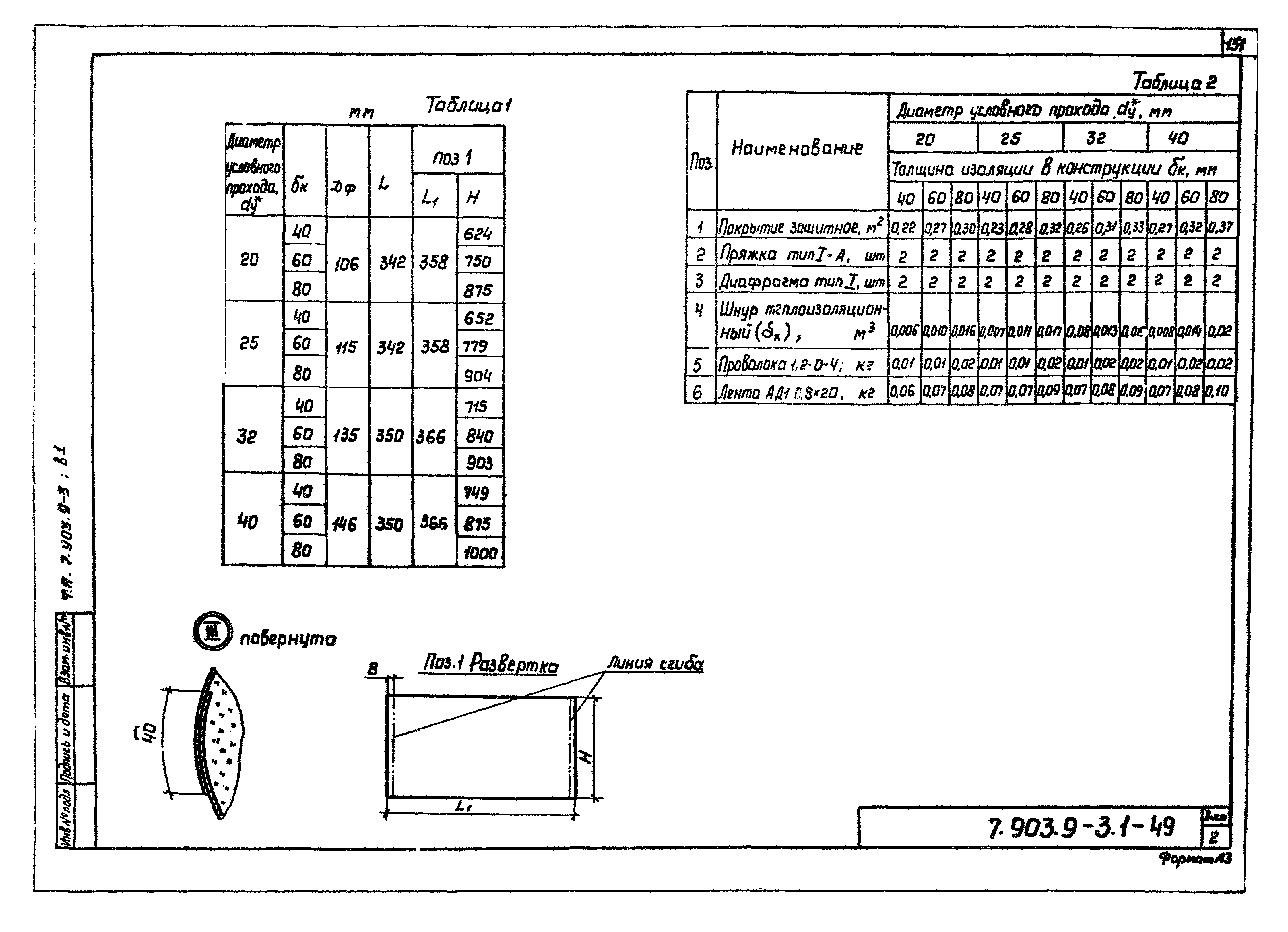 Серия 7.903.9-3