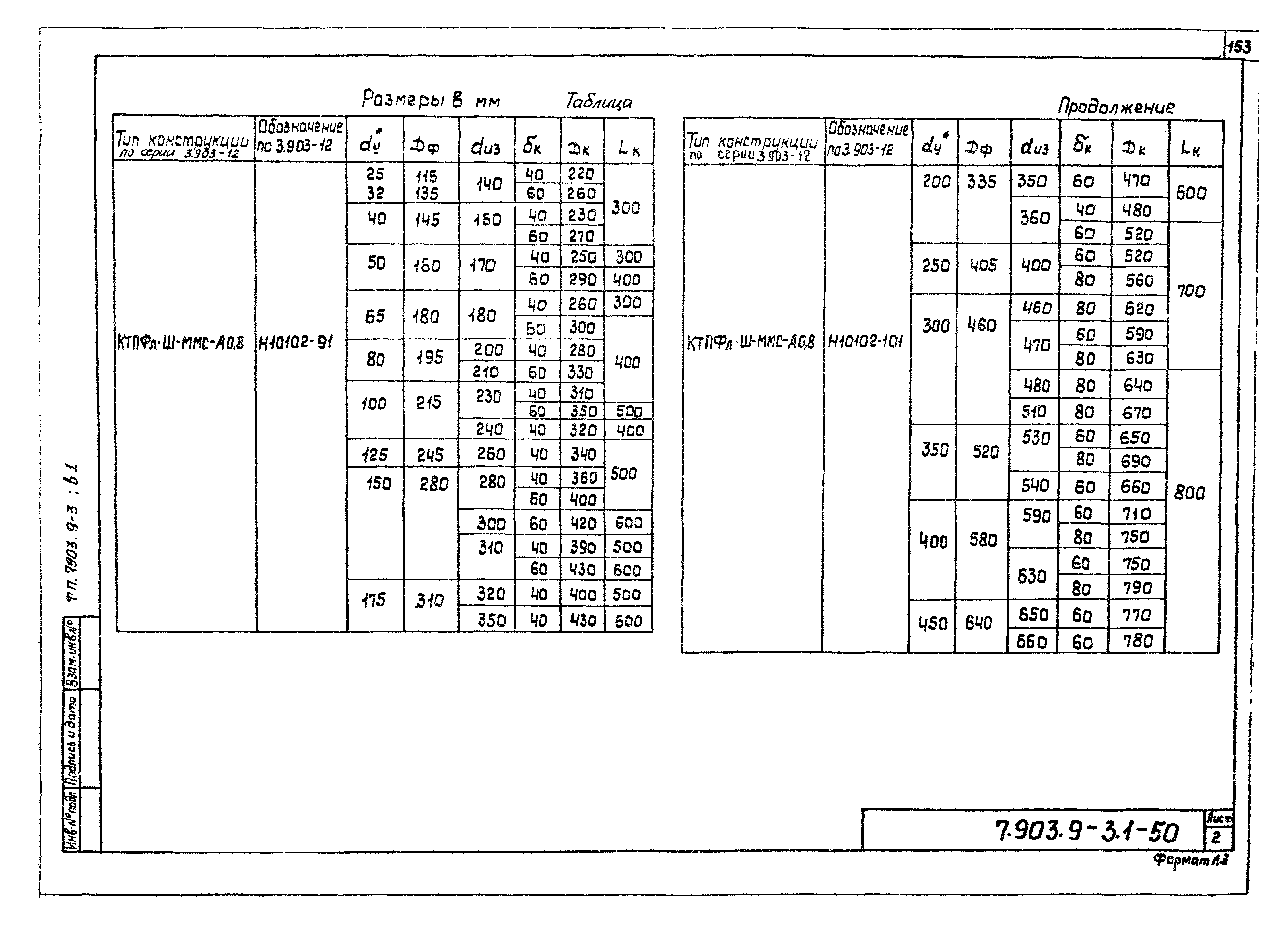 Серия 7.903.9-3