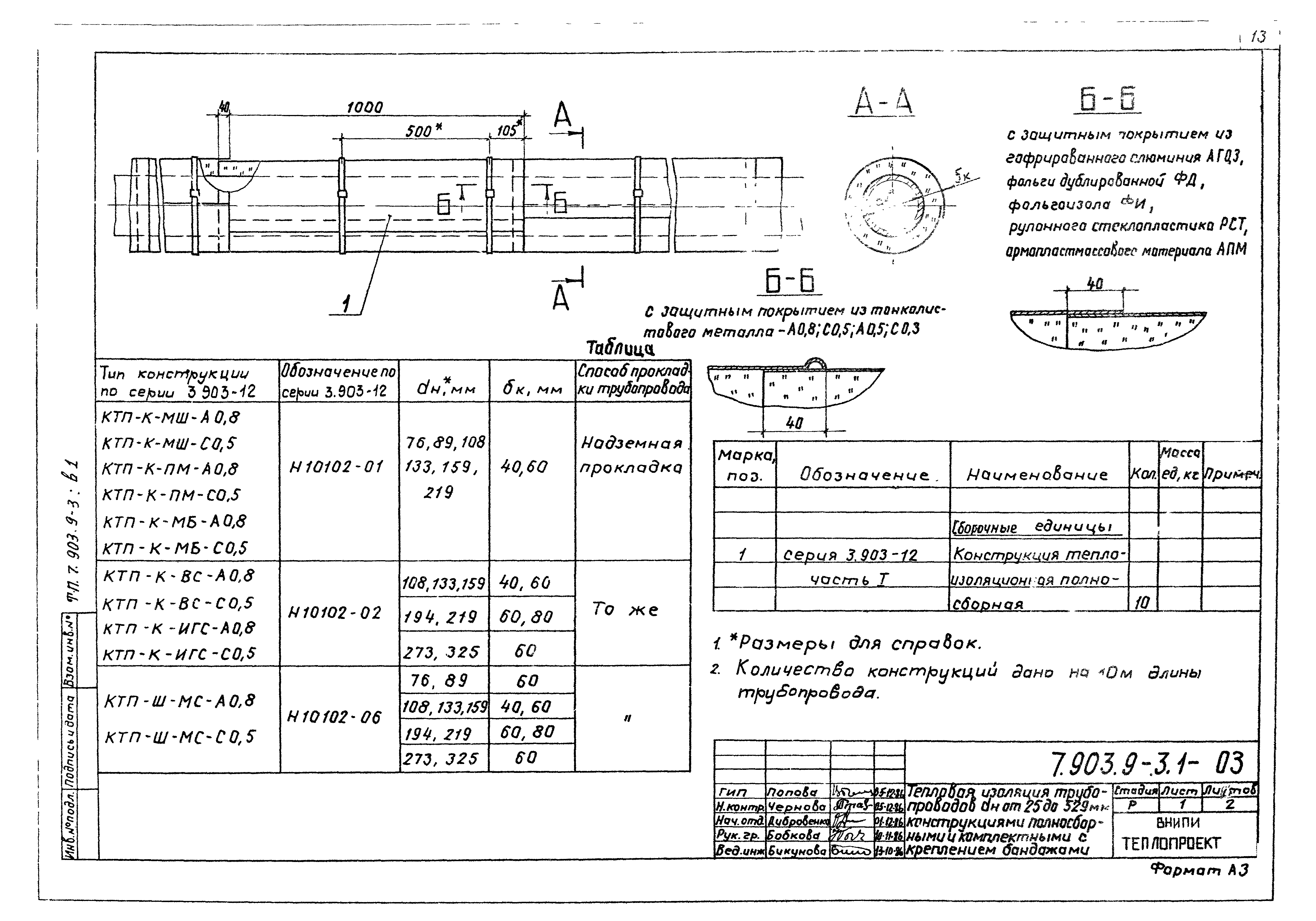 Серия 7.903.9-3