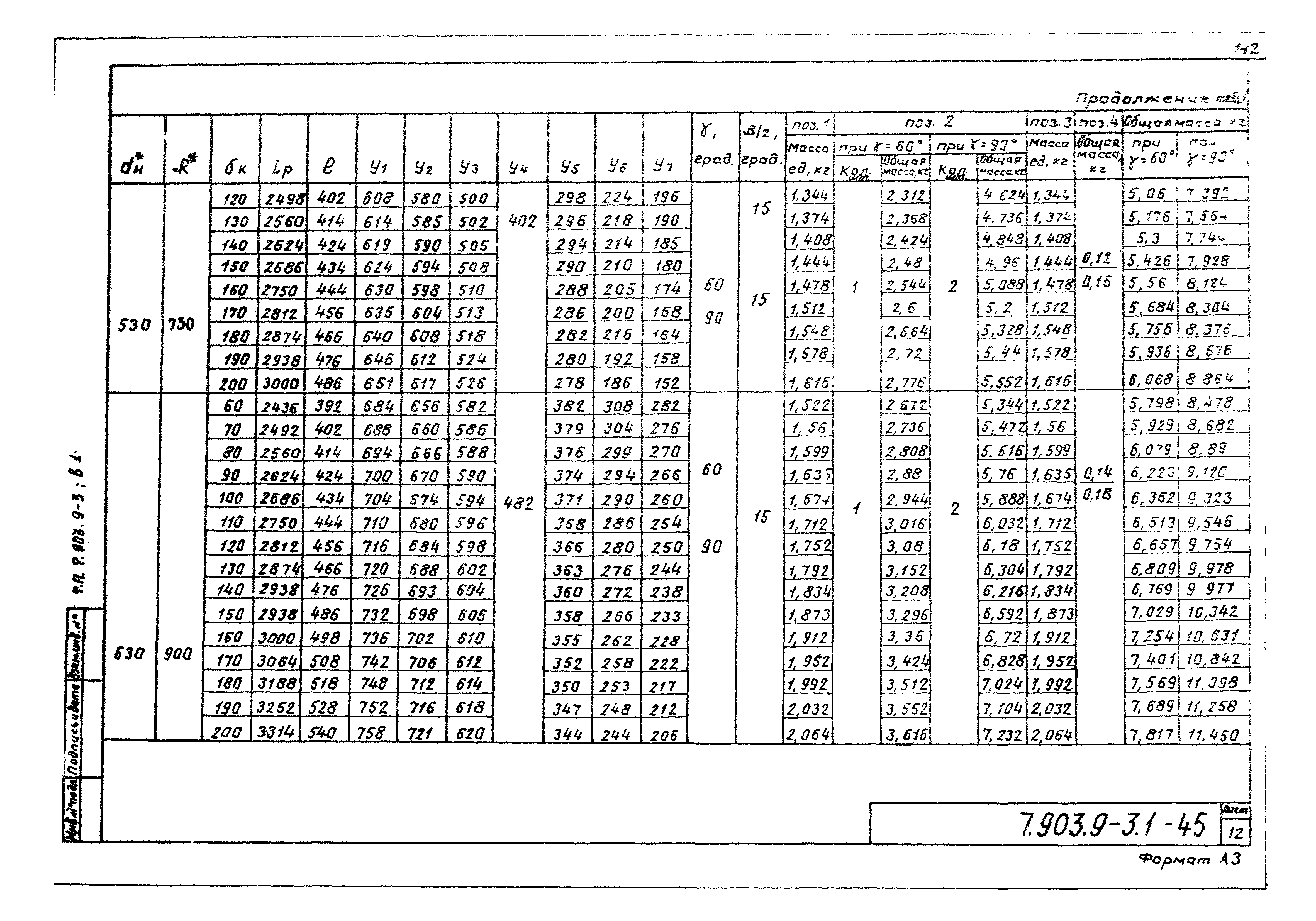 Серия 7.903.9-3