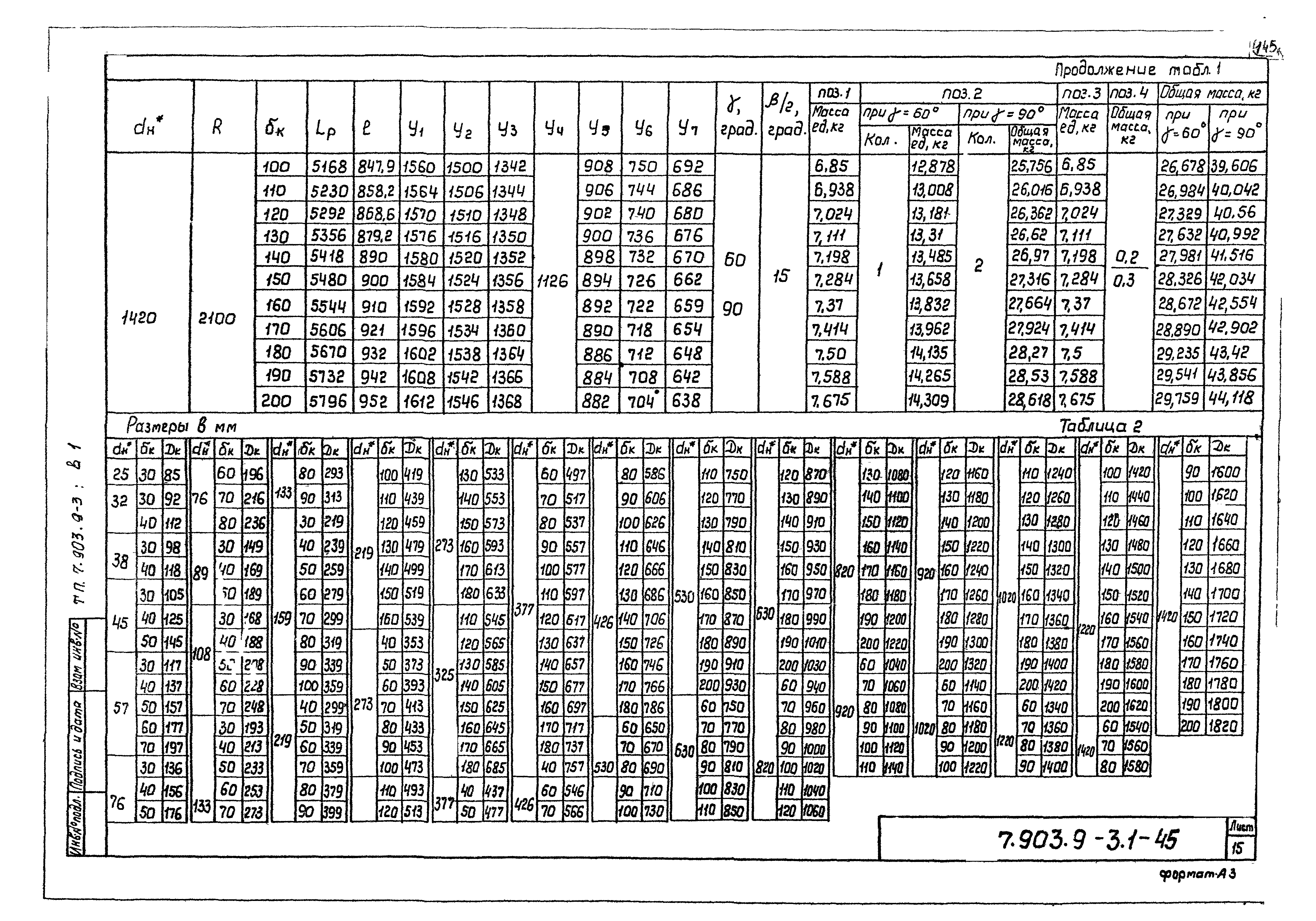 Серия 7.903.9-3