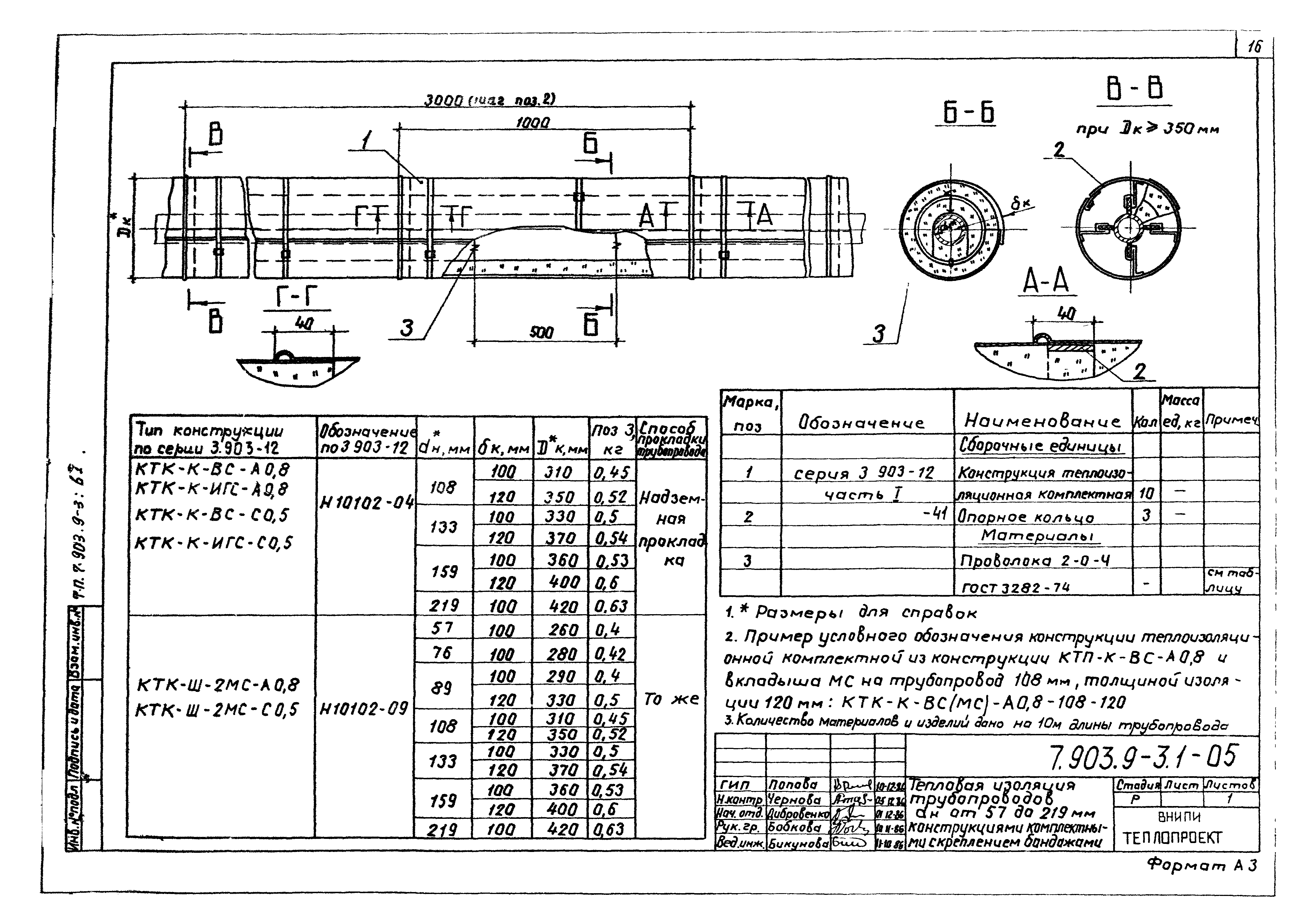Серия 7.903.9-3