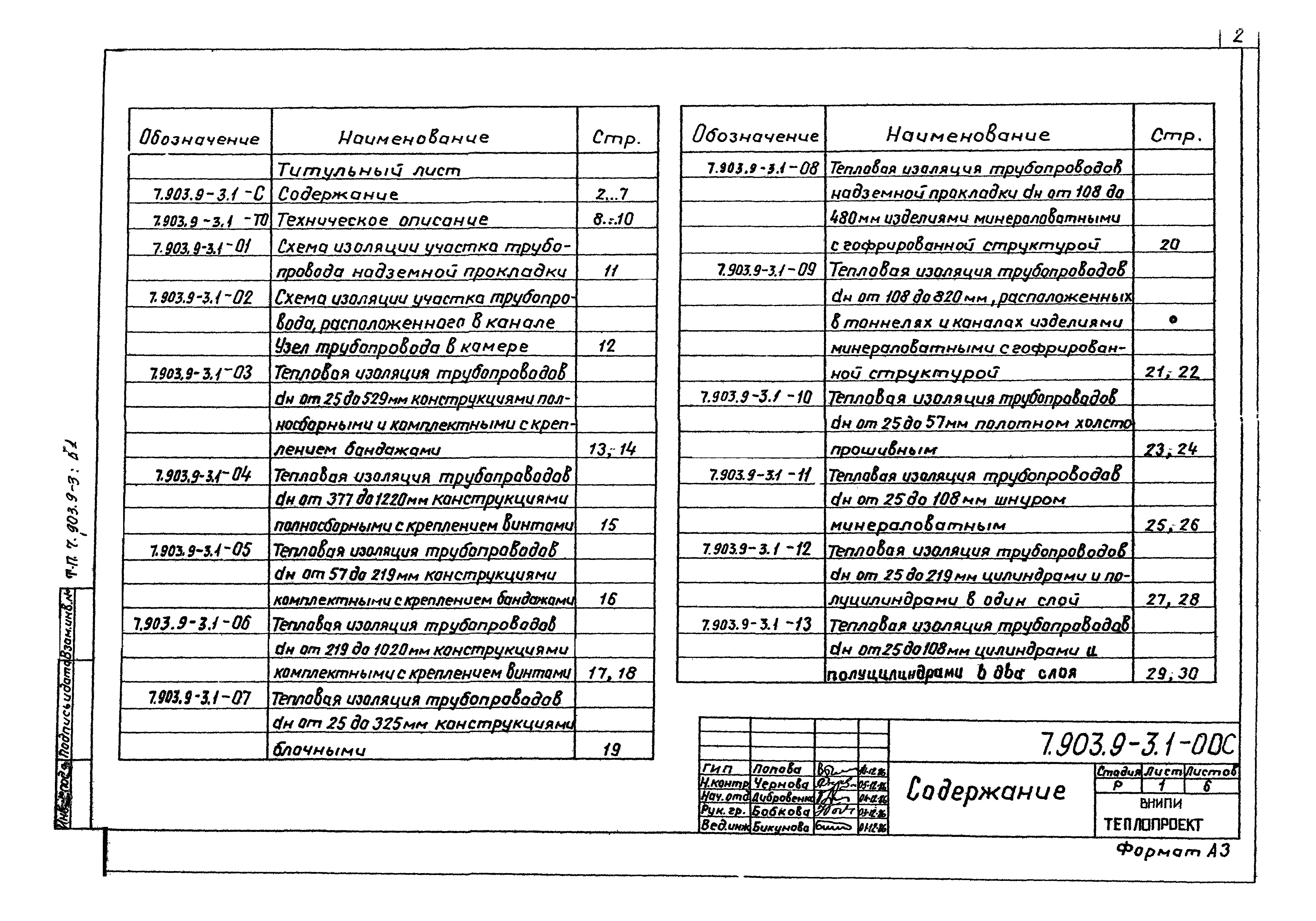 Серия 7.903.9-3