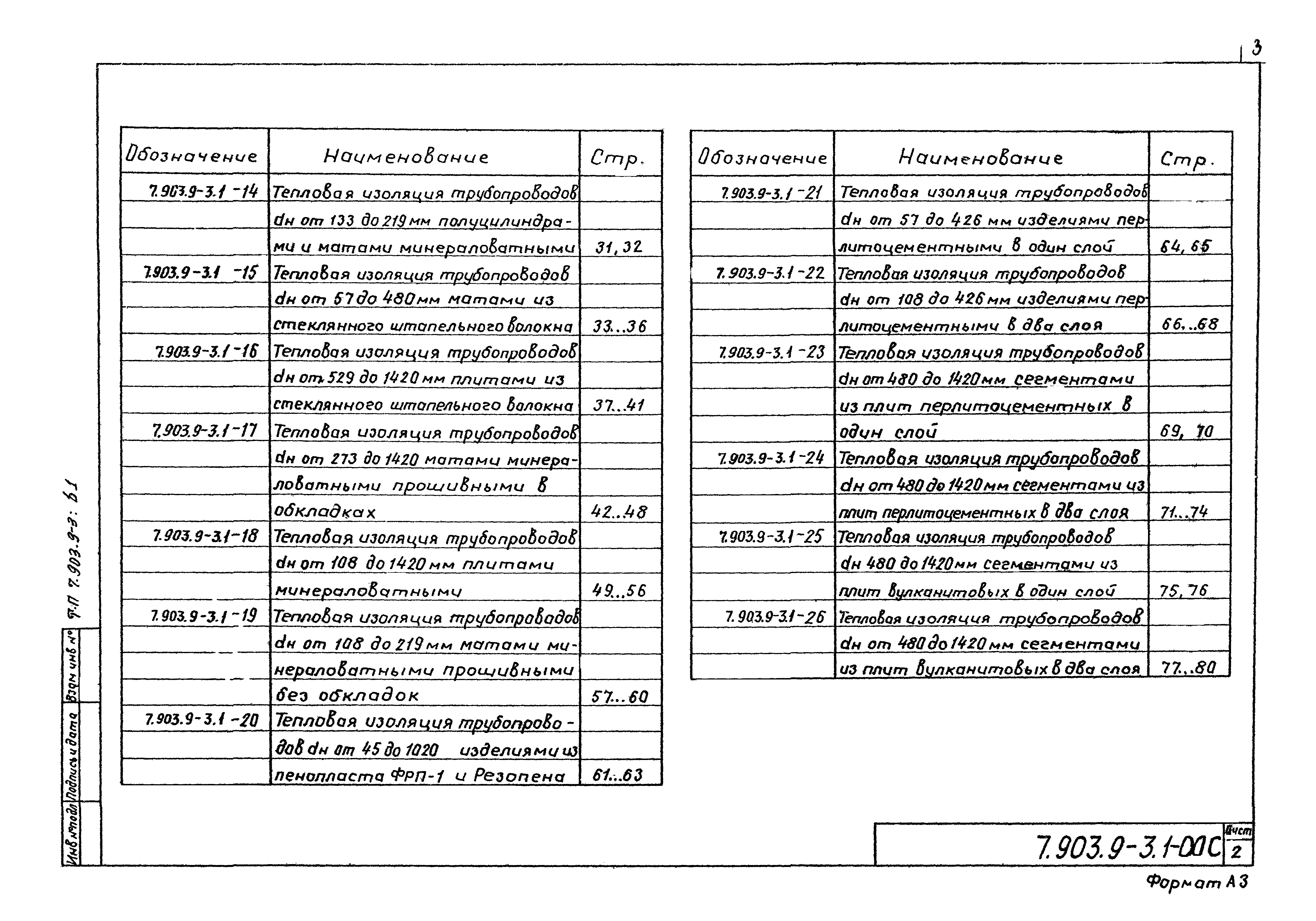 Серия 7.903.9-3