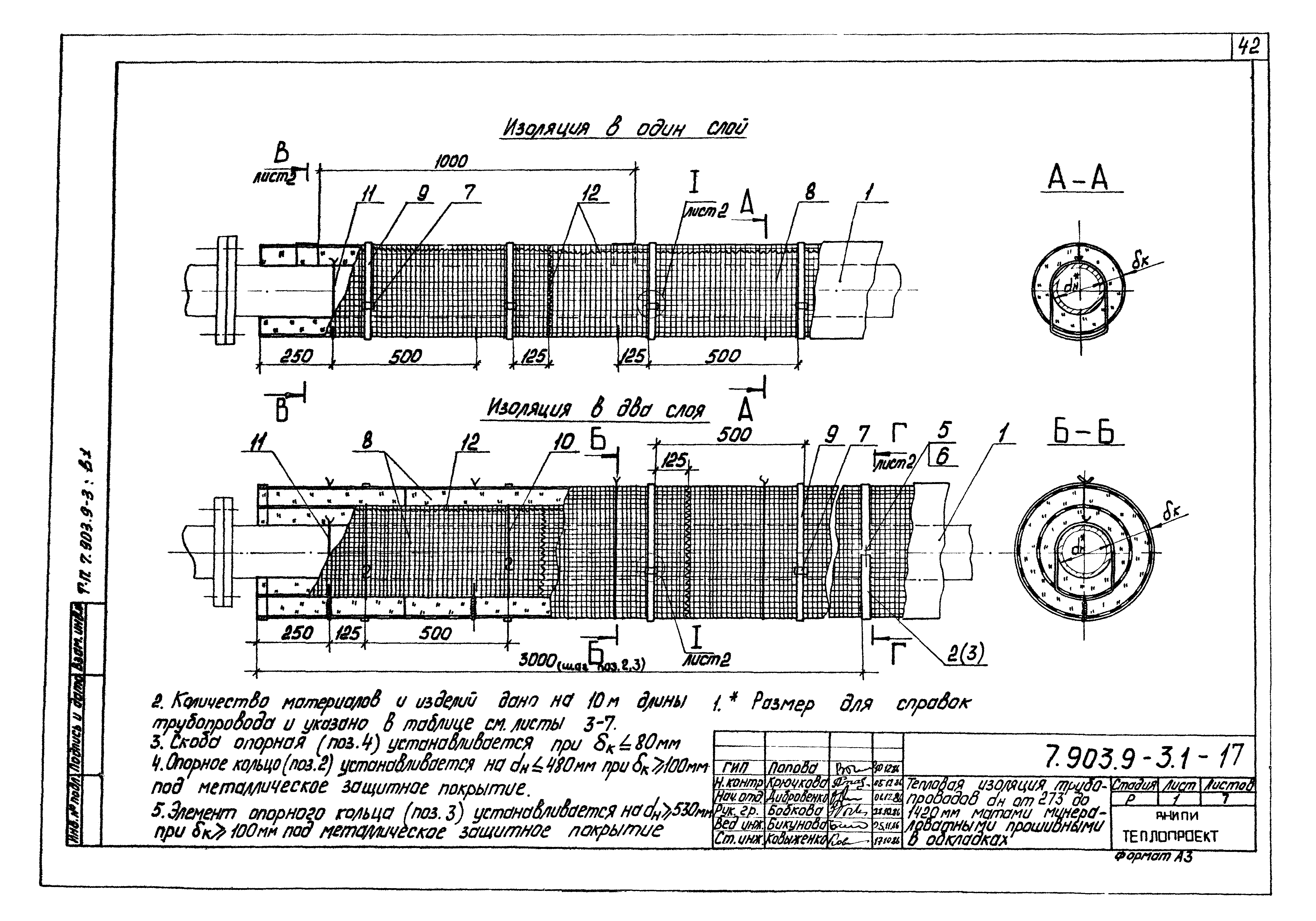 Серия 7.903.9-3