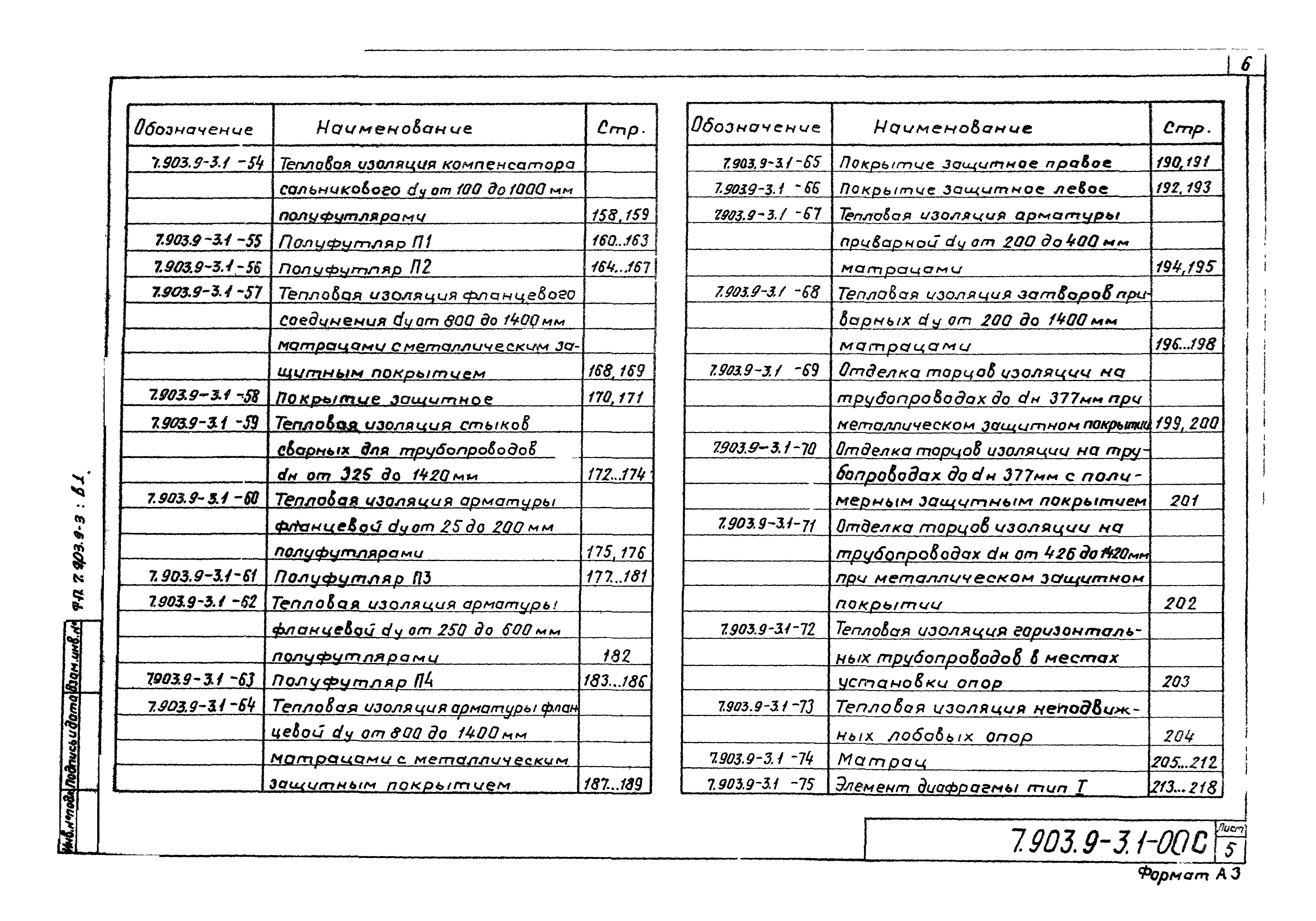 Серия 7.903.9-3