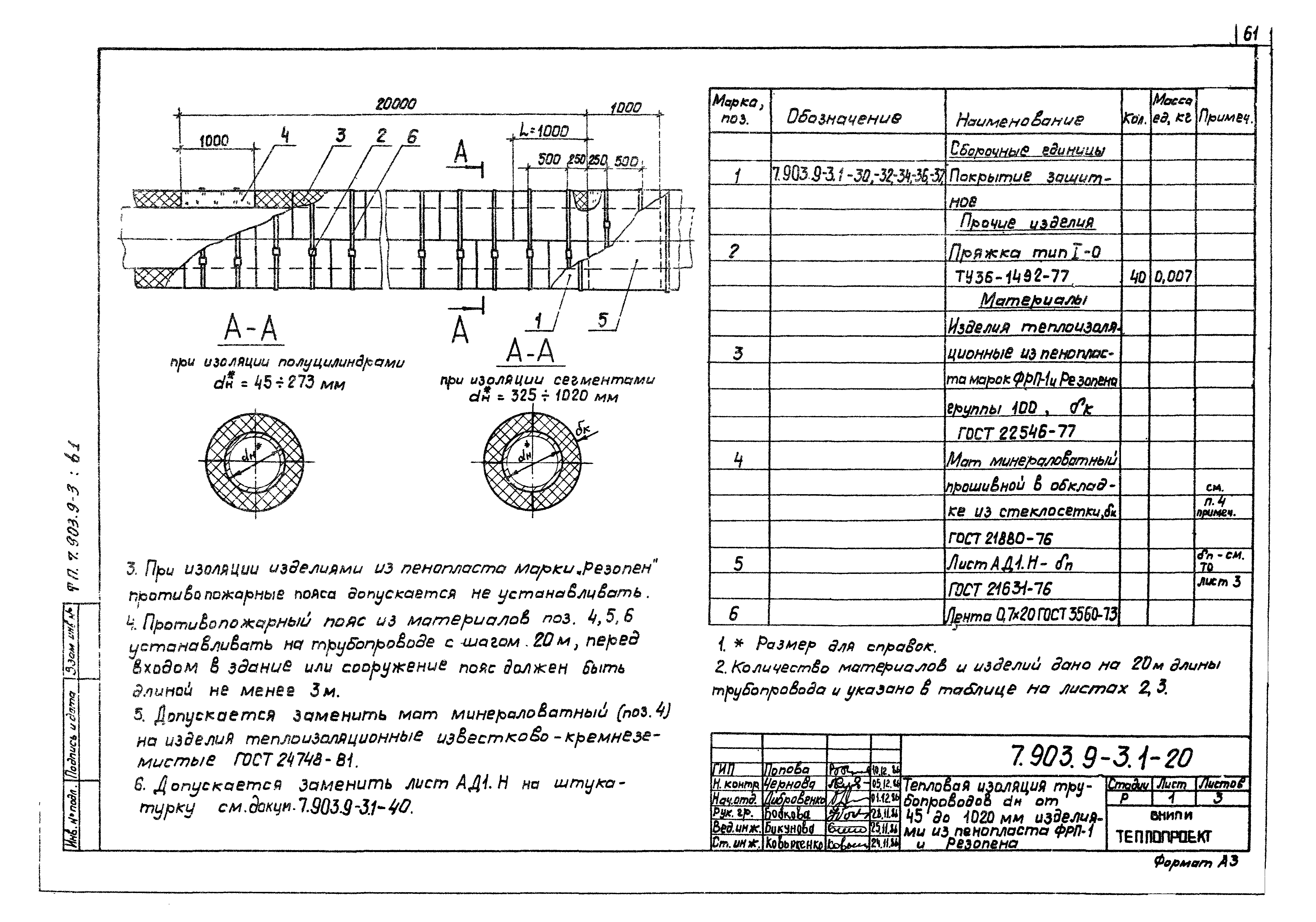 Серия 7.903.9-3
